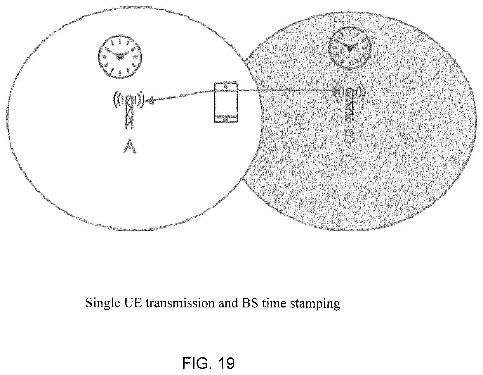 Patent US11785568 Figure 19 – Optimizing usage of a coordinated service
