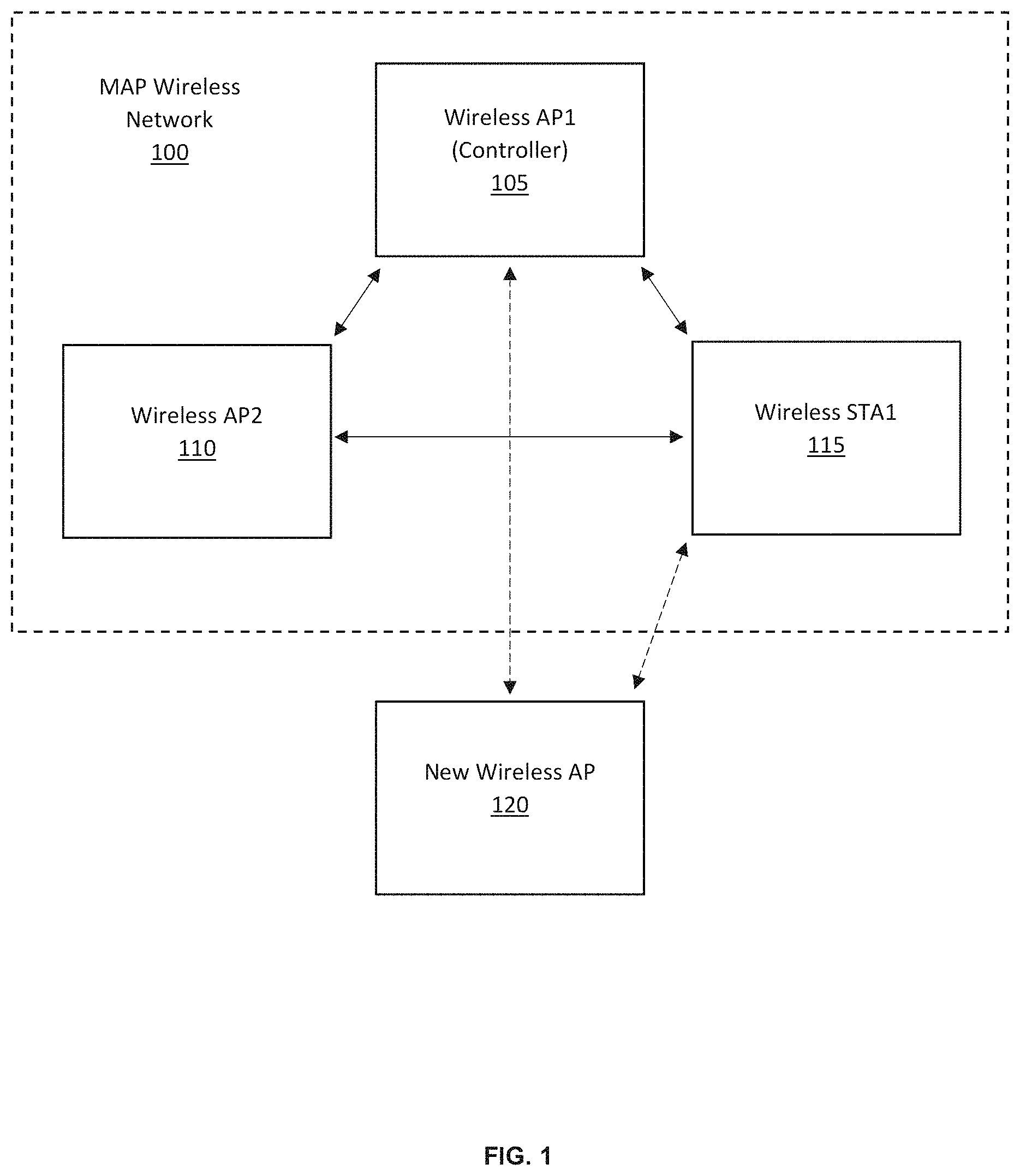 Patent US11785569 — Device and method for enrolling a wireless access point into a map wireless network — Figure 1