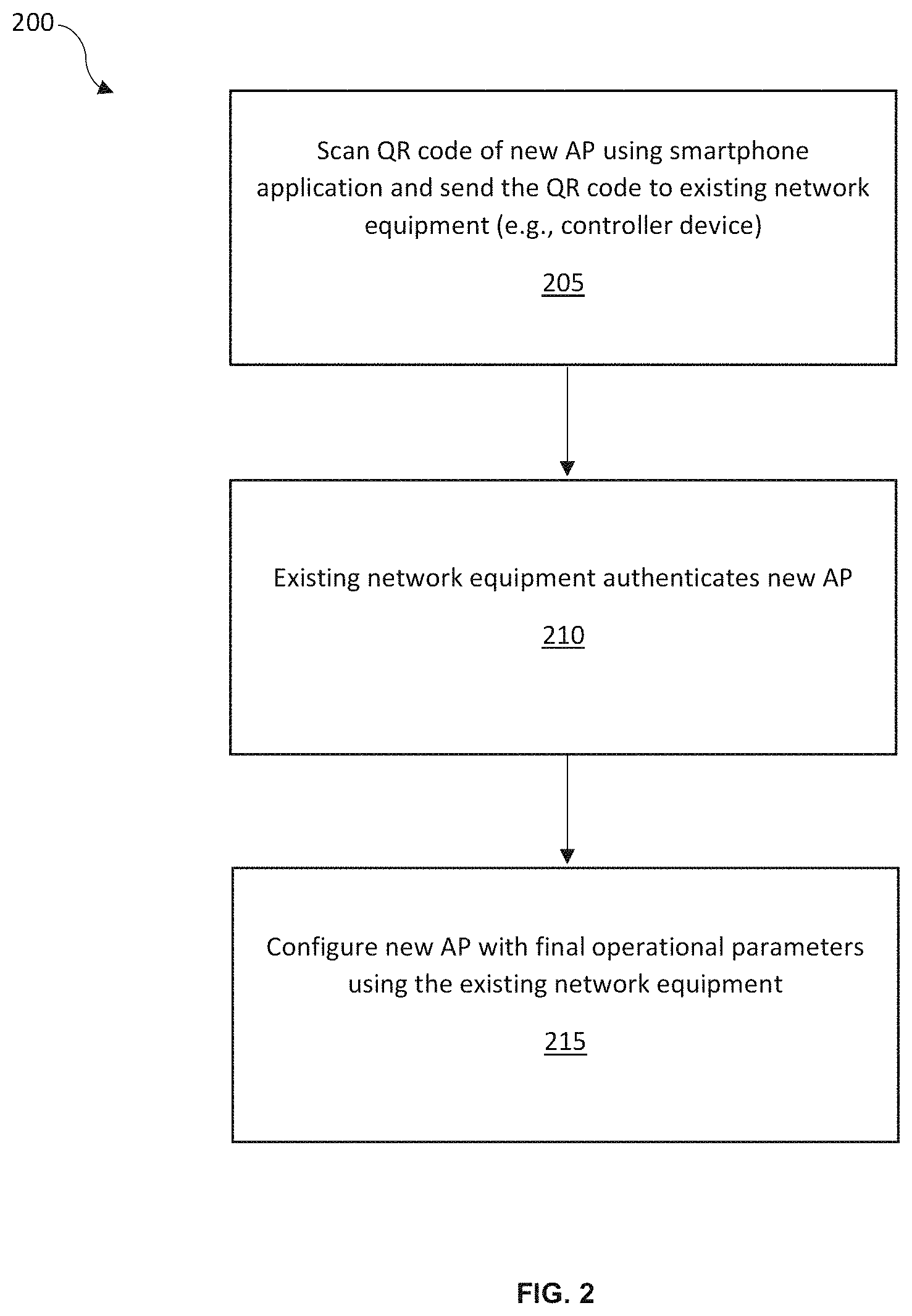 Patent US11785569 Figure 2 – Device and method for enrolling a wireless access point into a map wireless network