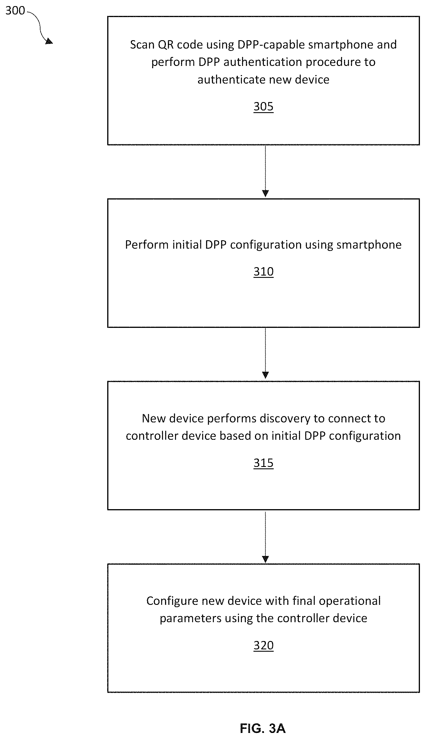 Patent US11785569 Figure 3 – Device and method for enrolling a wireless access point into a map wireless network