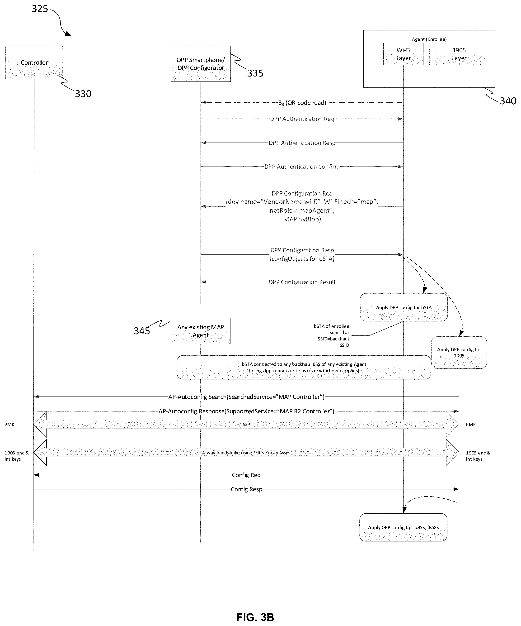 Patent US11785569 Figure 4 – Device and method for enrolling a wireless access point into a map wireless network
