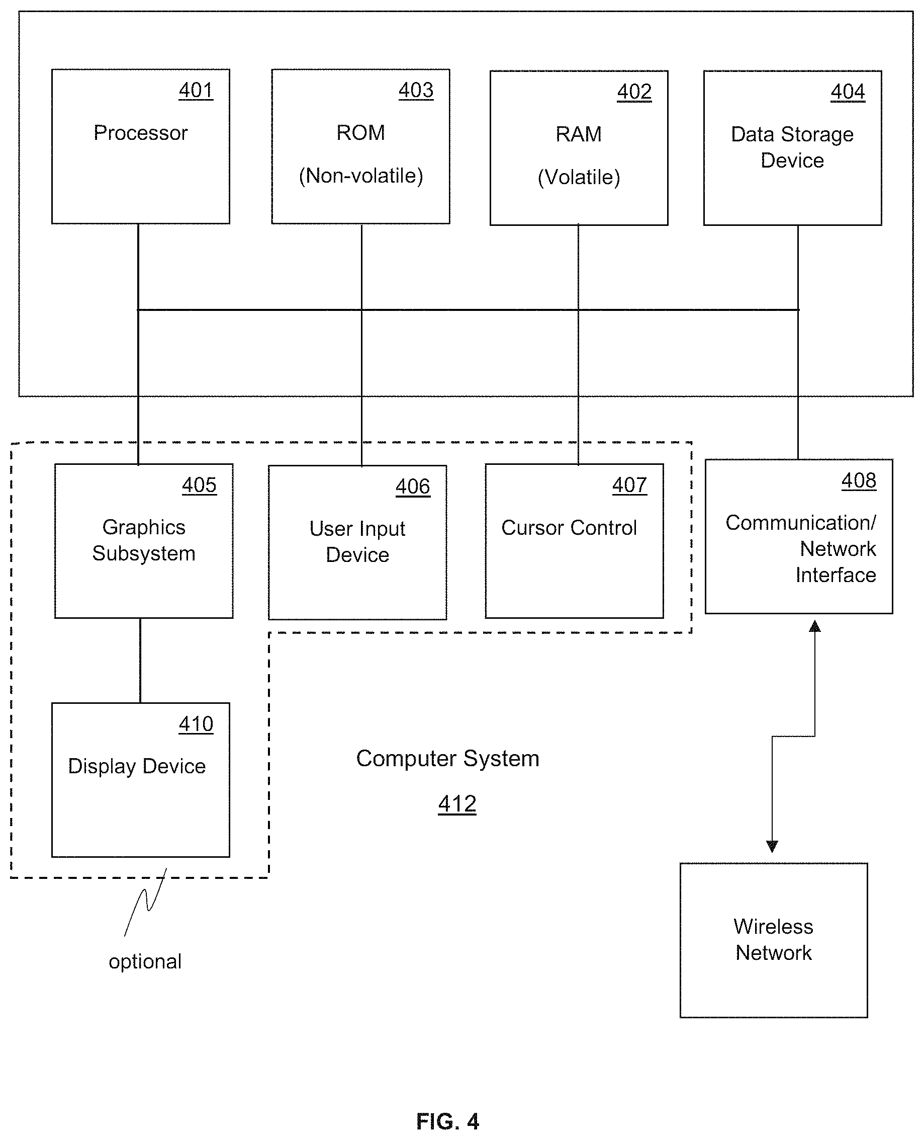 Patent US11785569 Figure 5 – Device and method for enrolling a wireless access point into a map wireless network