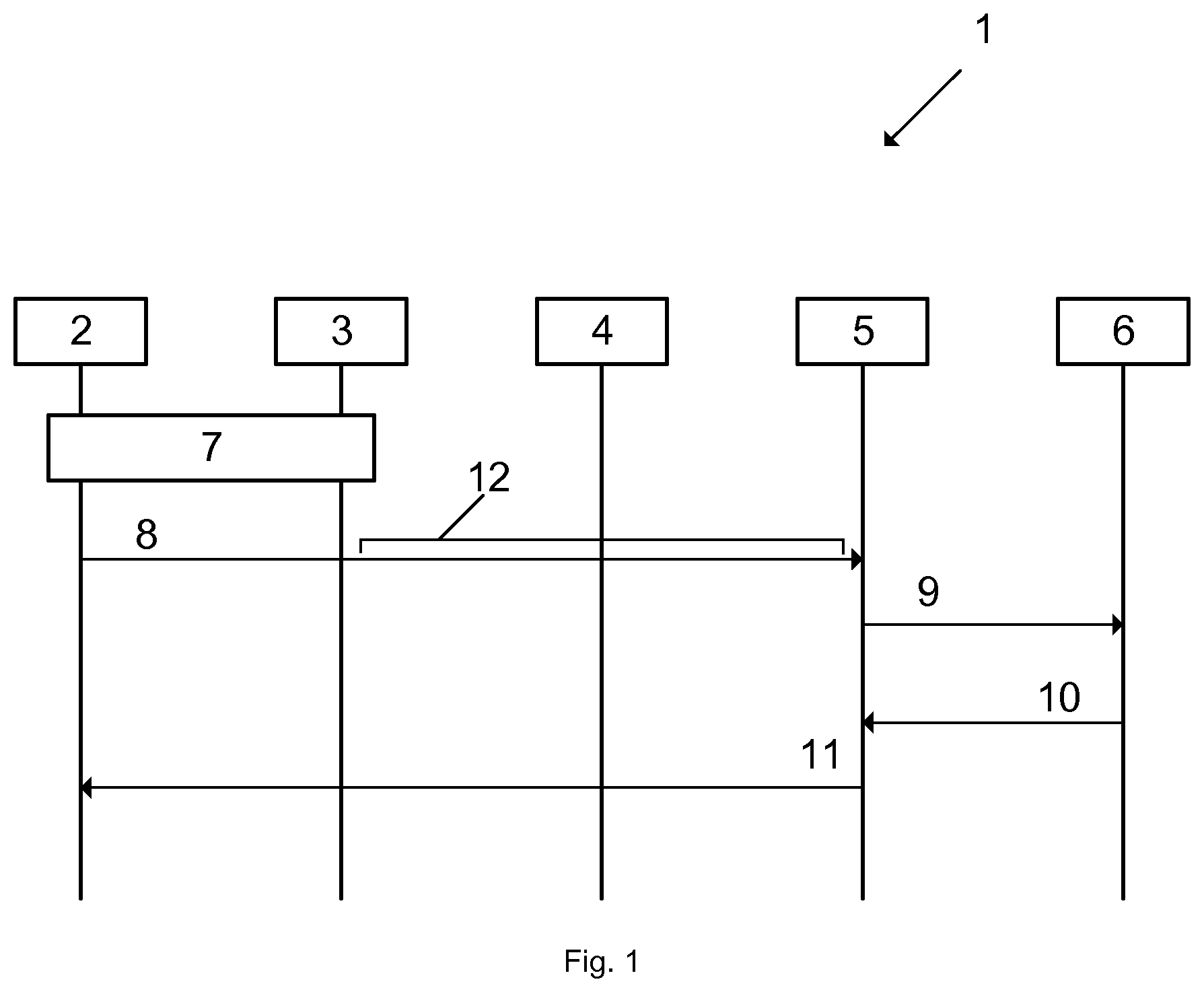 Patent US11785570 Figure 1 – Method of, and devices for, establishing a signalling connection between a remote user equipment, UE, and a telecommunication network via a relay capable UE