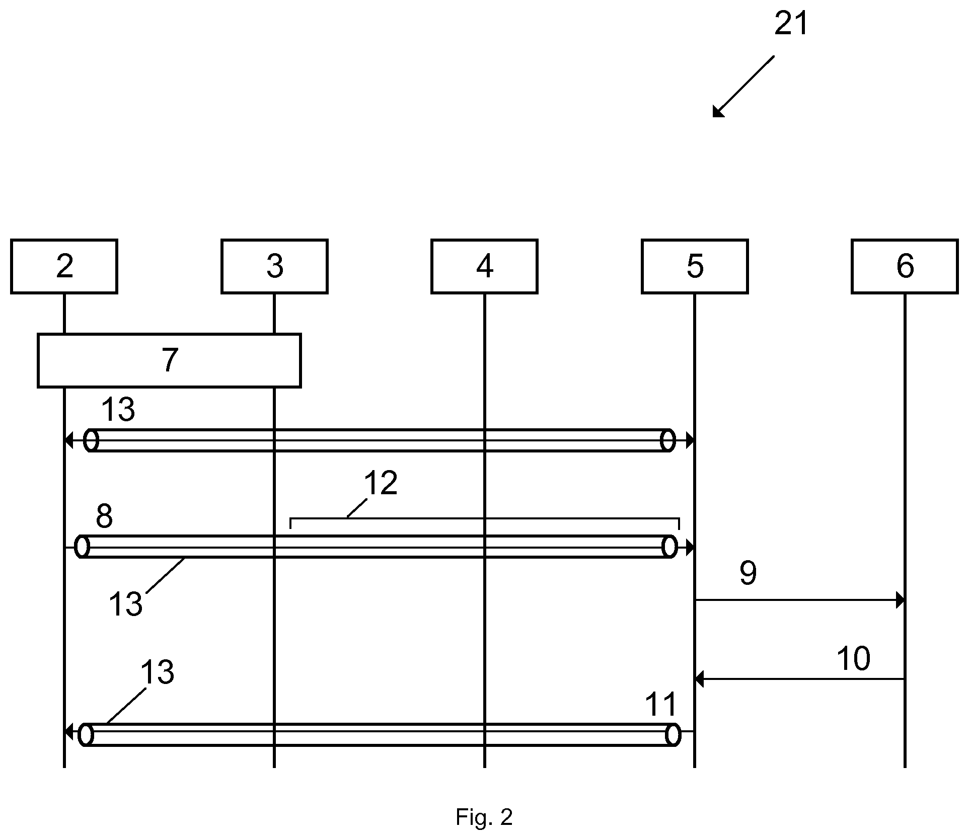 Patent US11785570 Figure 2 – Method of, and devices for, establishing a signalling connection between a remote user equipment, UE, and a telecommunication network via a relay capable UE