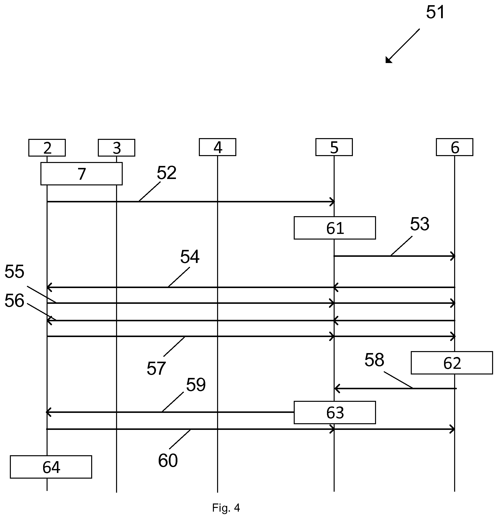 Patent US11785570 Figure 4 – Method of, and devices for, establishing a signalling connection between a remote user equipment, UE, and a telecommunication network via a relay capable UE