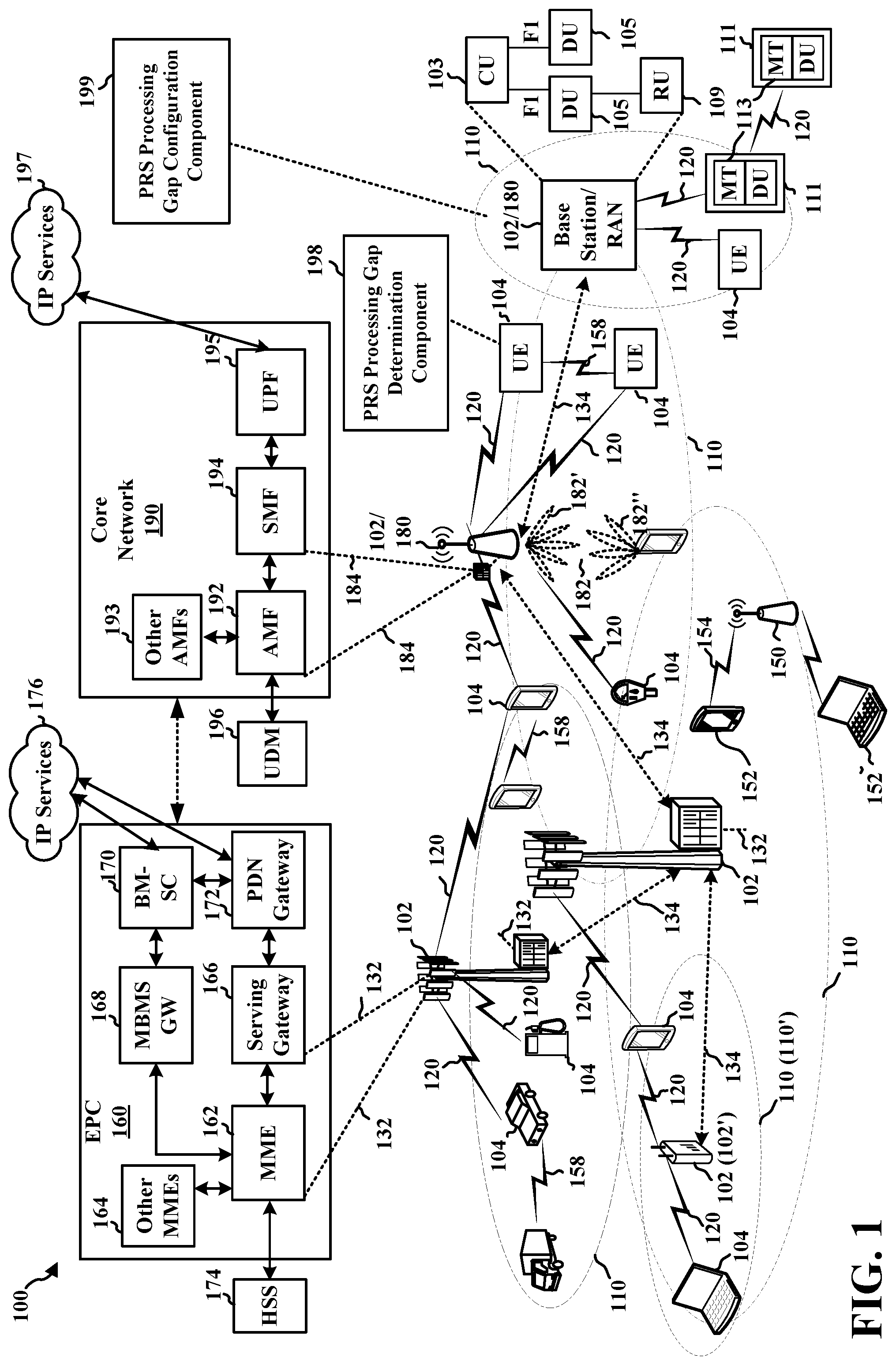 Patent US11785571 Figure 1 – Use of existing RRM measurement gap for PRS processing