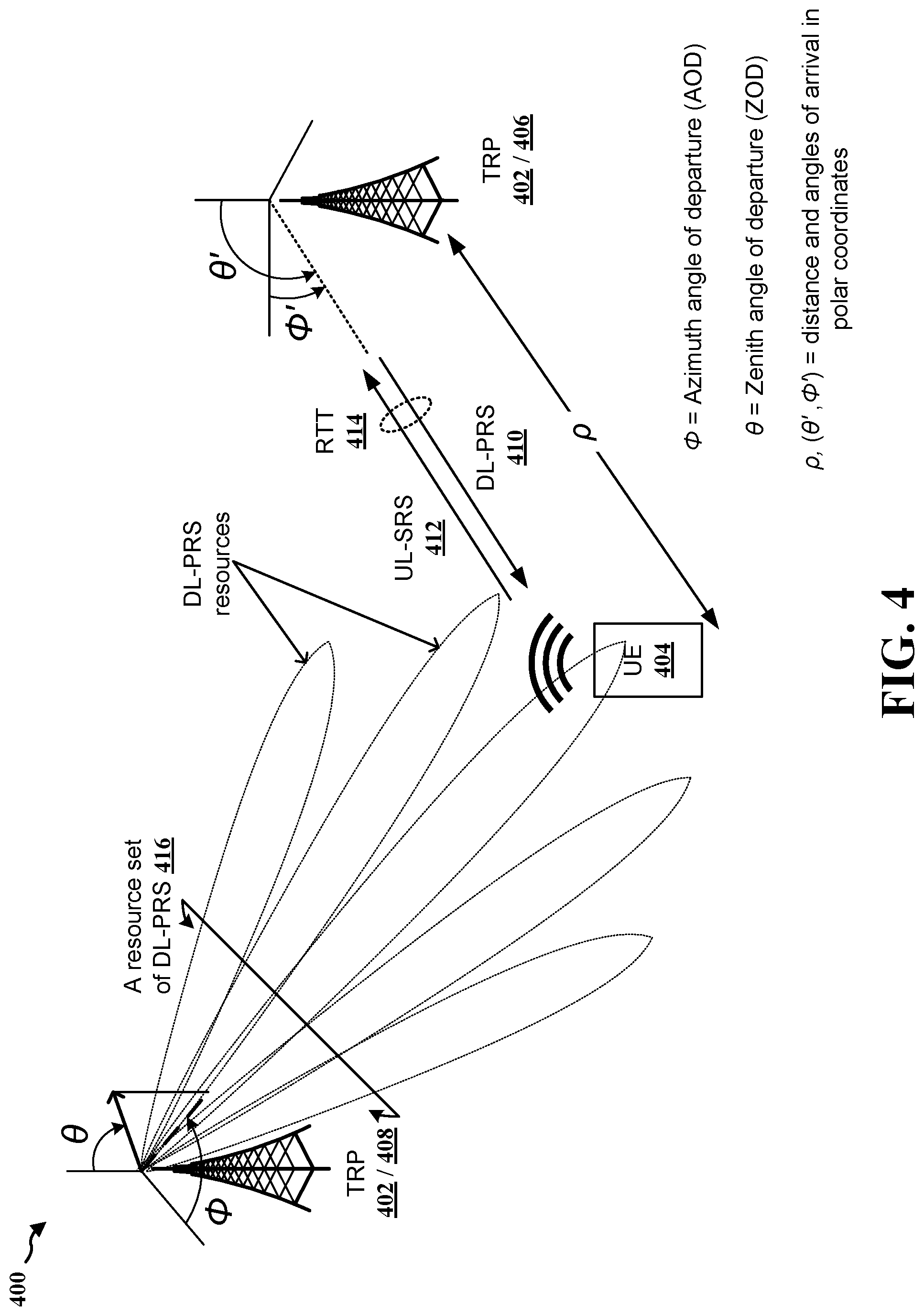 Patent US11785571 Figure 5 – Use of existing RRM measurement gap for PRS processing