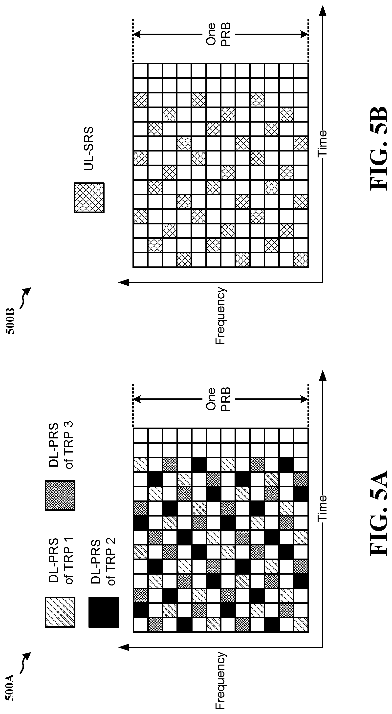 Patent US11785571 Figure 6 – Use of existing RRM measurement gap for PRS processing