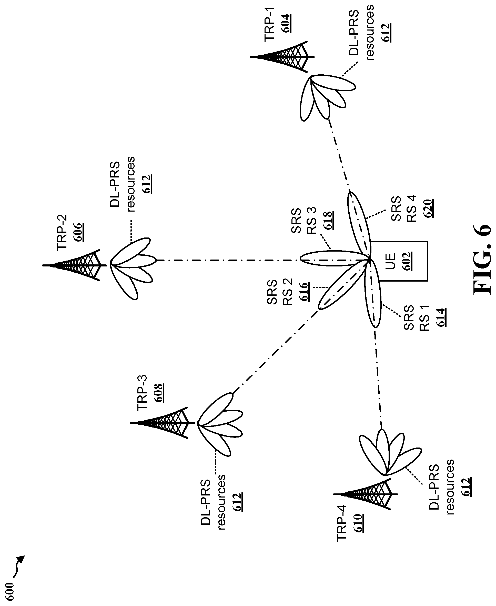 Patent US11785571 Figure 7 – Use of existing RRM measurement gap for PRS processing