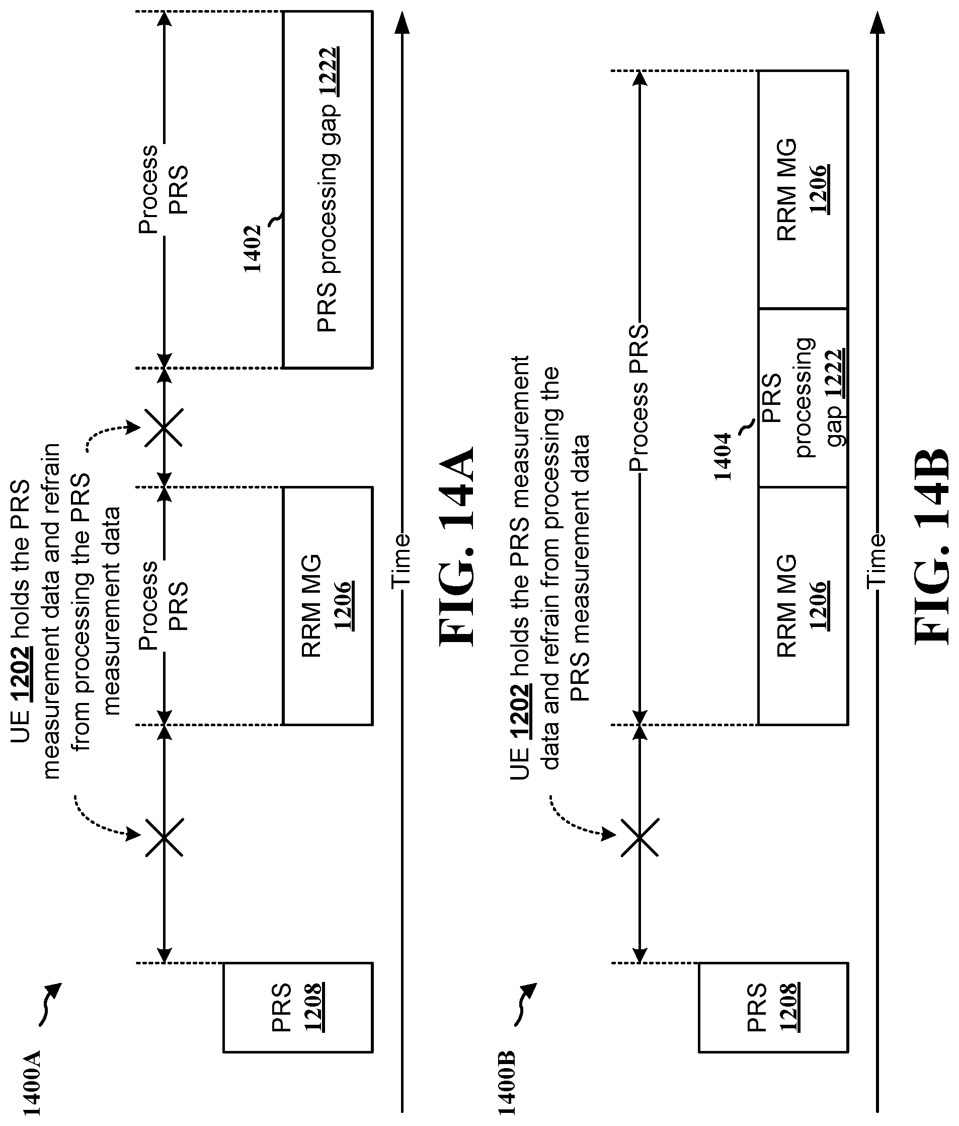 Patent US11785571 Figure 15 – Use of existing RRM measurement gap for PRS processing