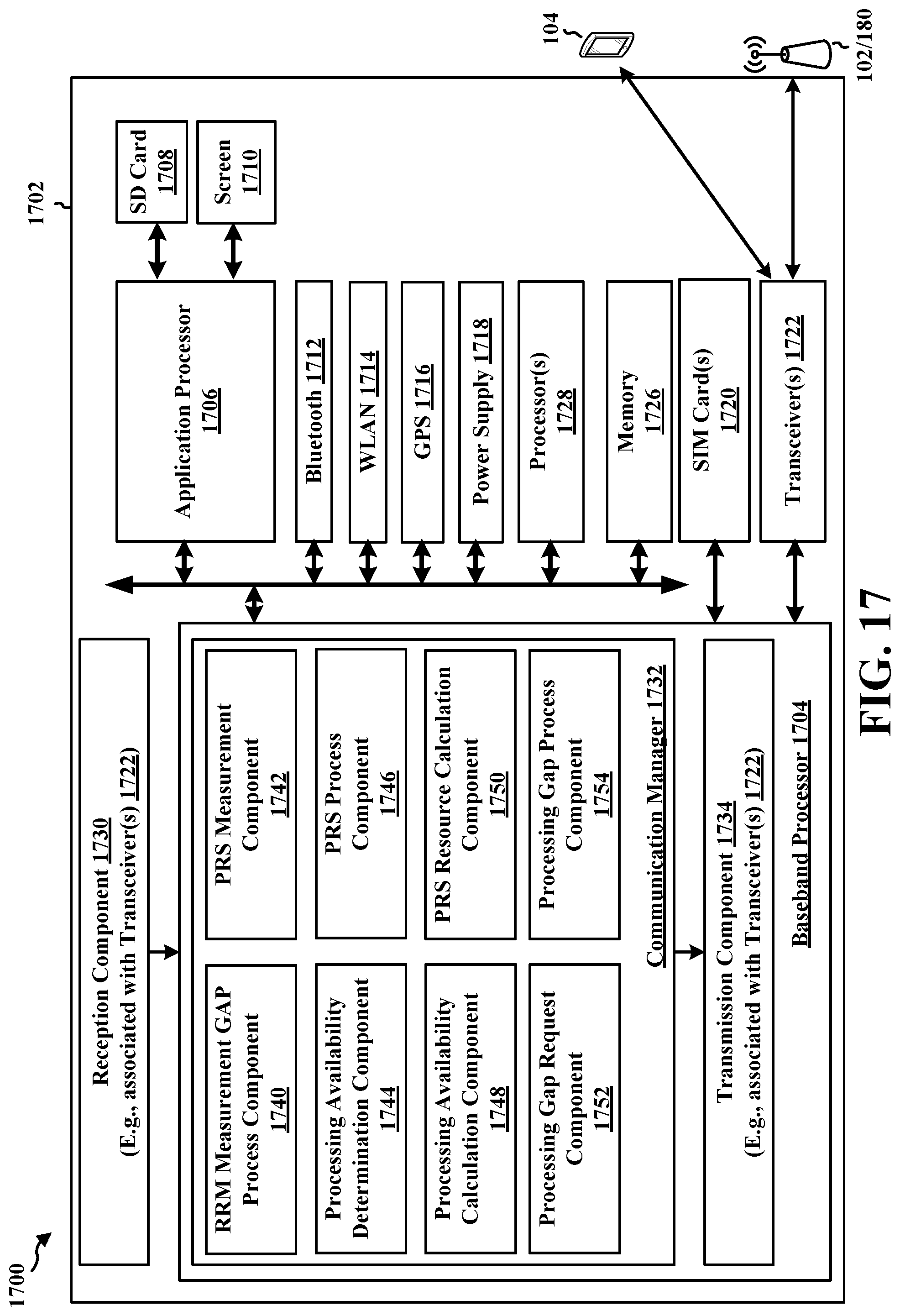 Patent US11785571 Figure 18 – Use of existing RRM measurement gap for PRS processing