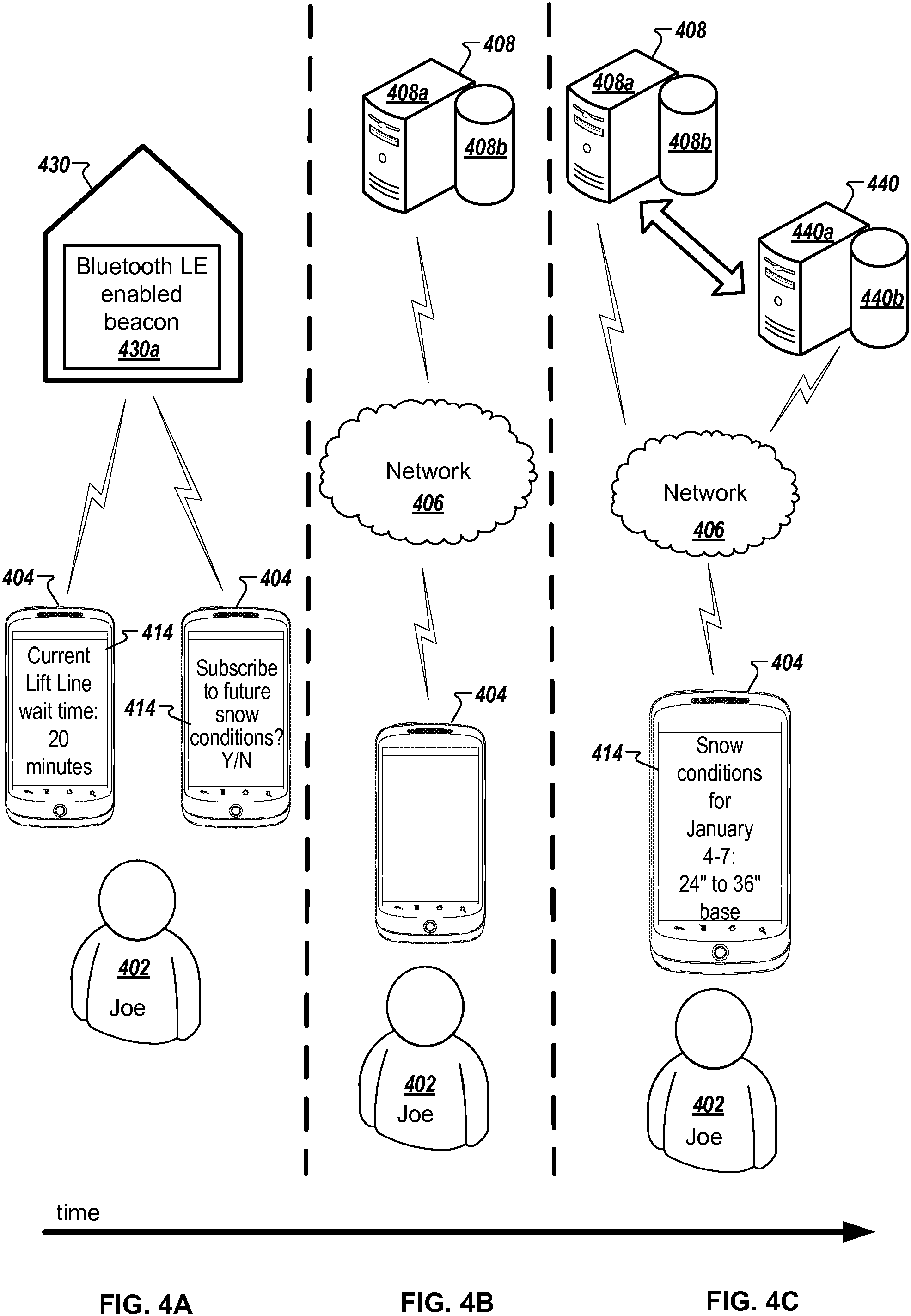 Patent US11785572 Figure 6 – Reminders based on device proximity using Bluetooth LE