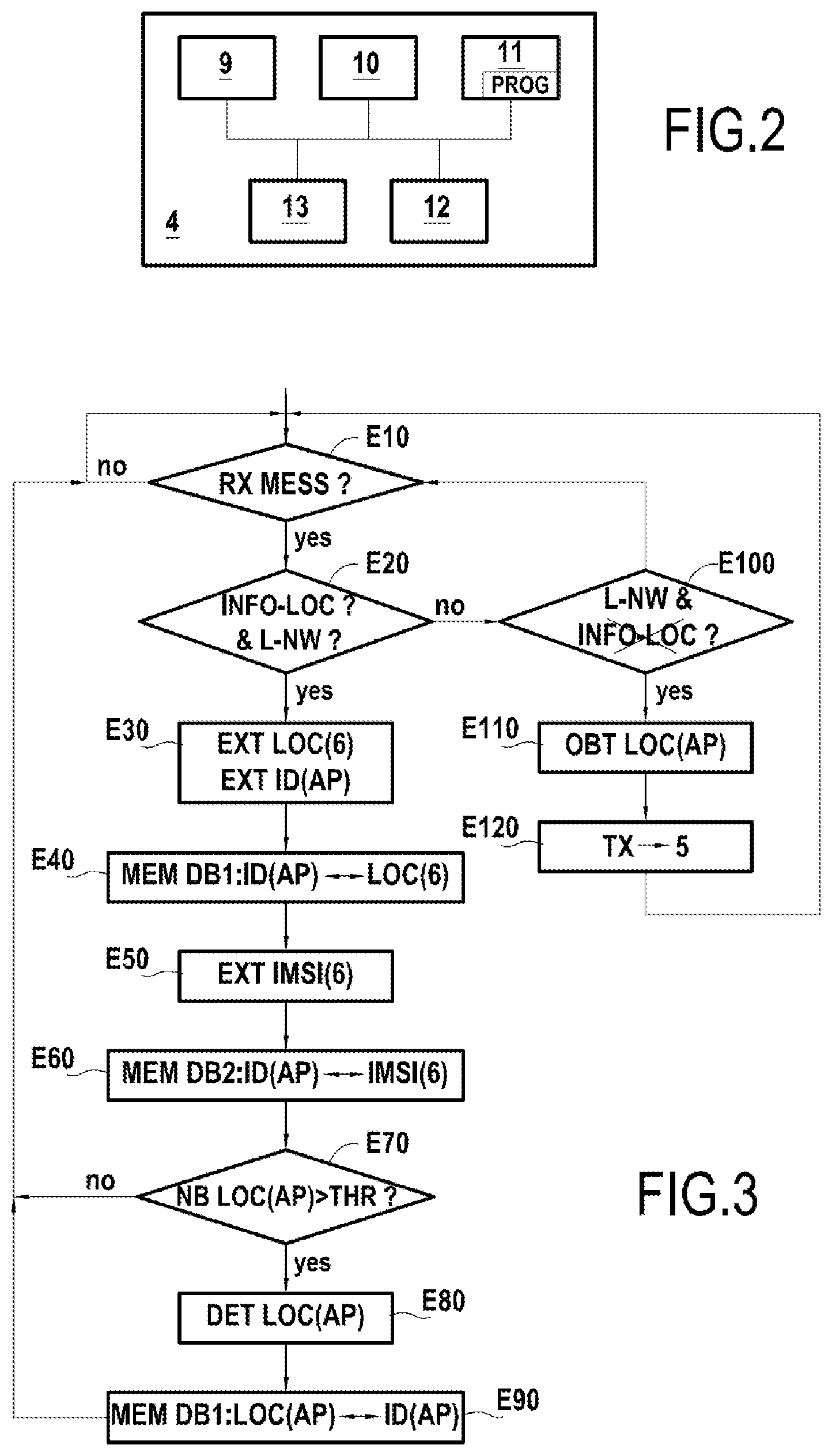 Patent US11785573 Figure 2 – Method for determining a geographical location of an access point in a wireless local access network