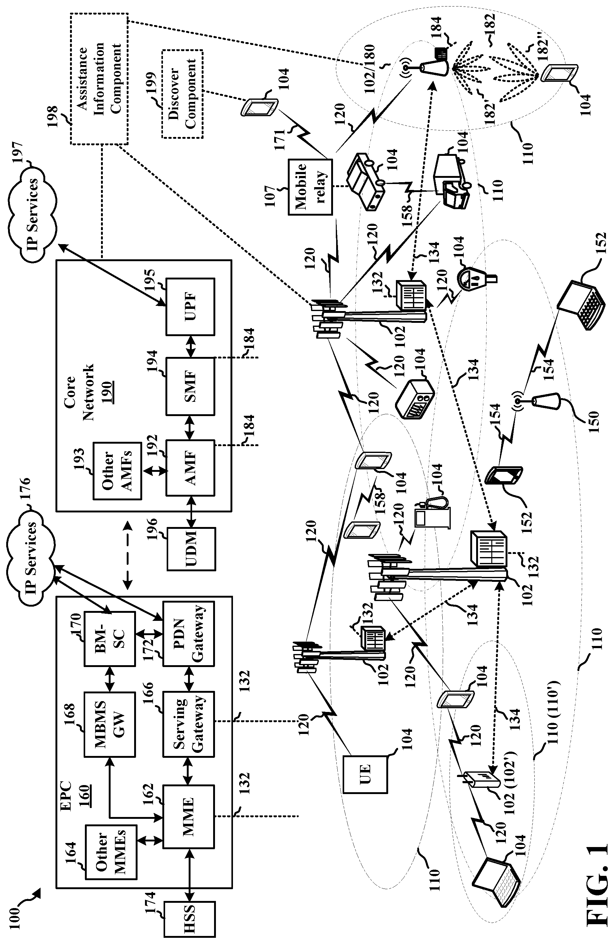 Patent US11785576 Figure 1 – Relay discovery in wireless communication systems