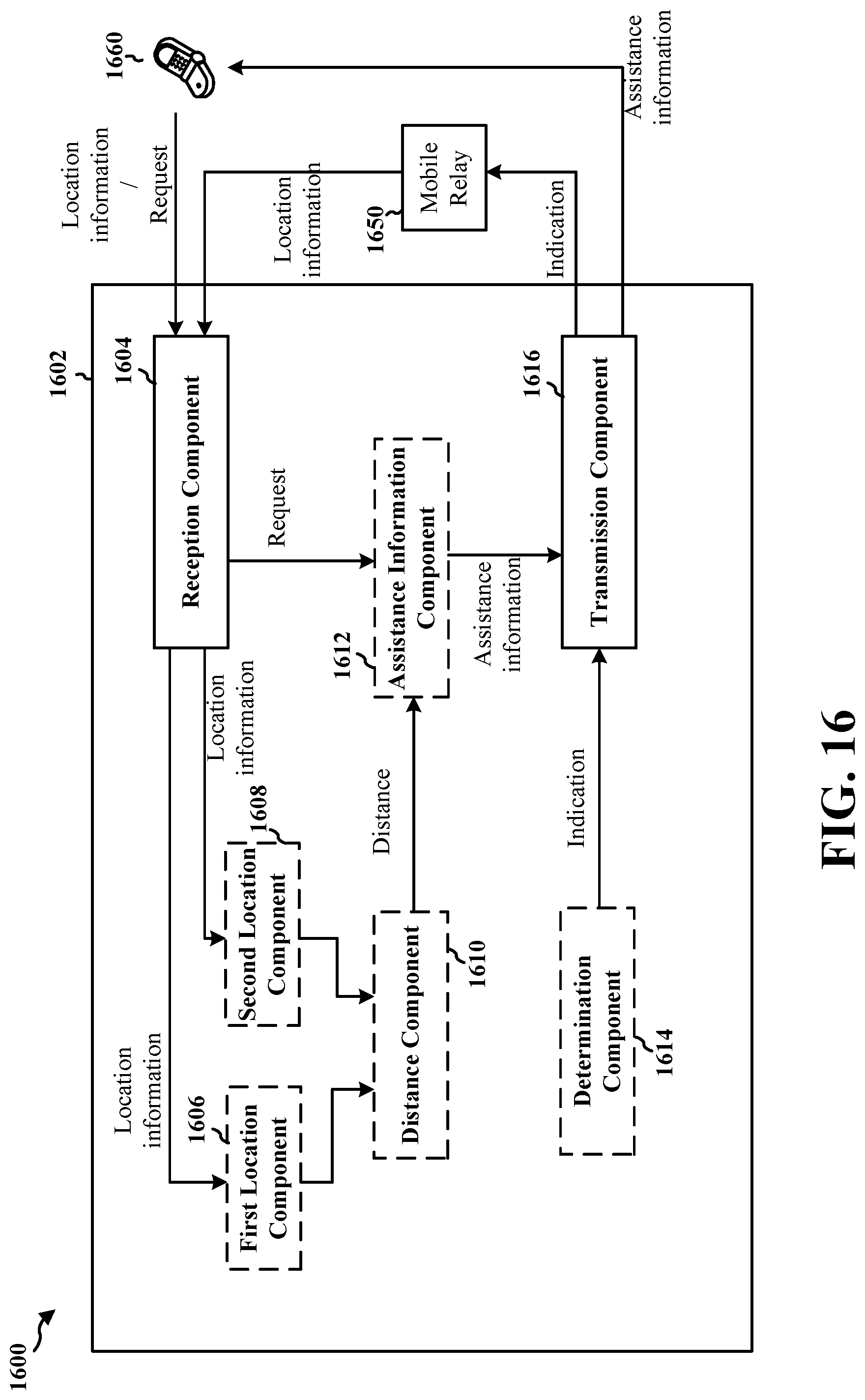 Patent US11785576 Figure 17 – Relay discovery in wireless communication systems