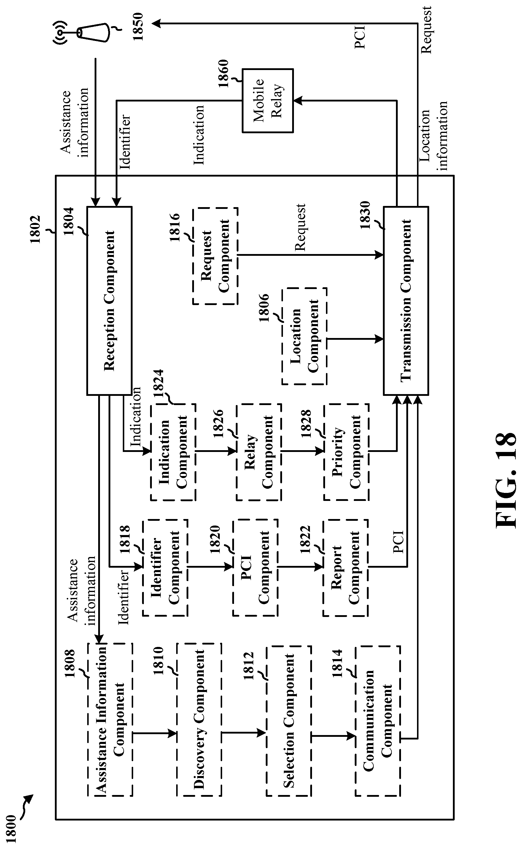 Patent US11785576 Figure 19 – Relay discovery in wireless communication systems