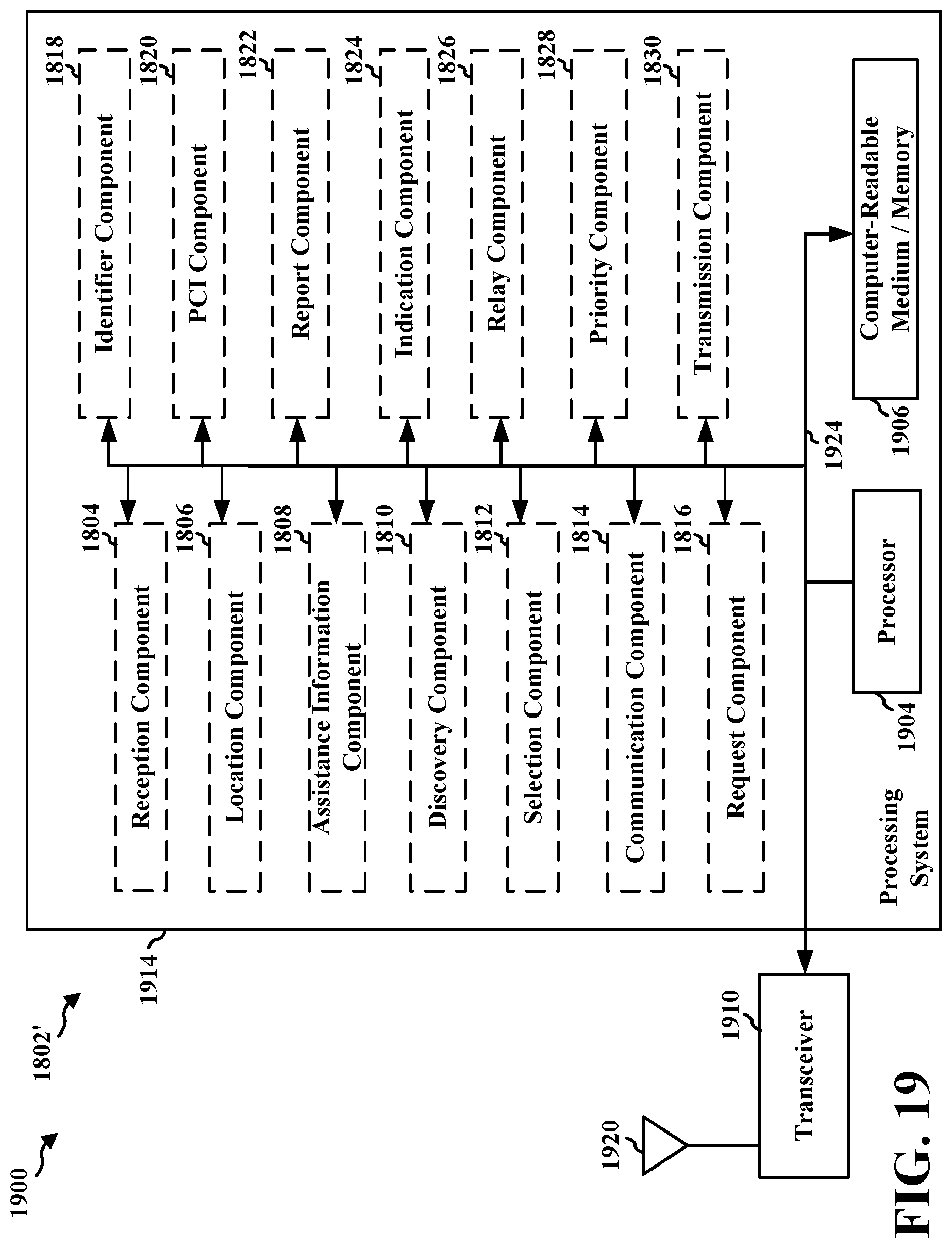 Patent US11785576 Figure 20 – Relay discovery in wireless communication systems