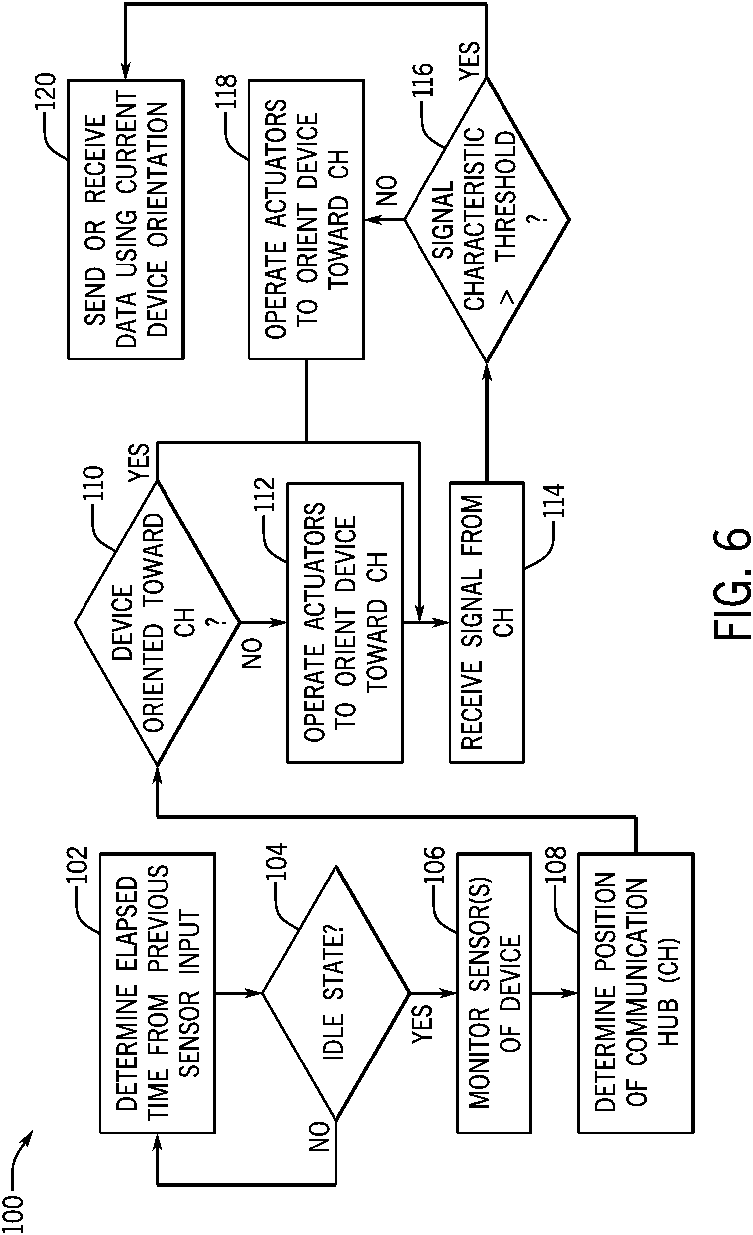Patent US11785577 Figure 5 – Automatic device orientation