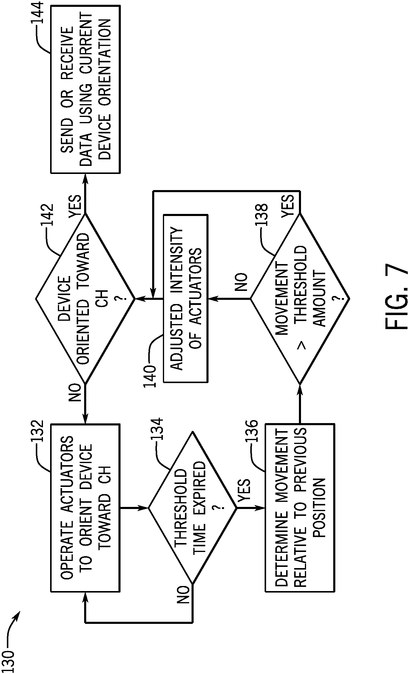 Patent US11785577 Figure 6 – Automatic device orientation