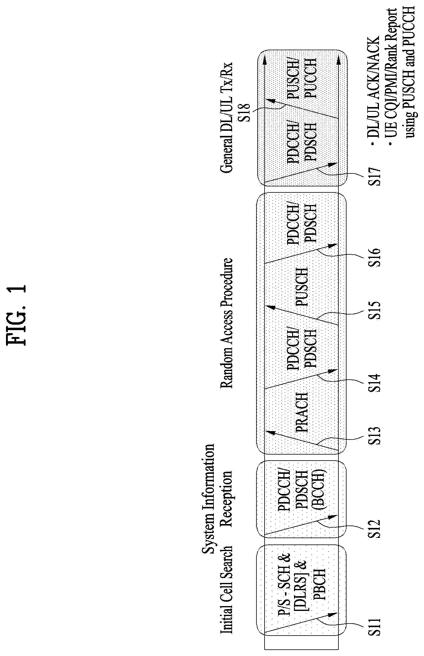 Patent US11785578 — Positioning method in wireless communication system, and device supporting same — Figure 1