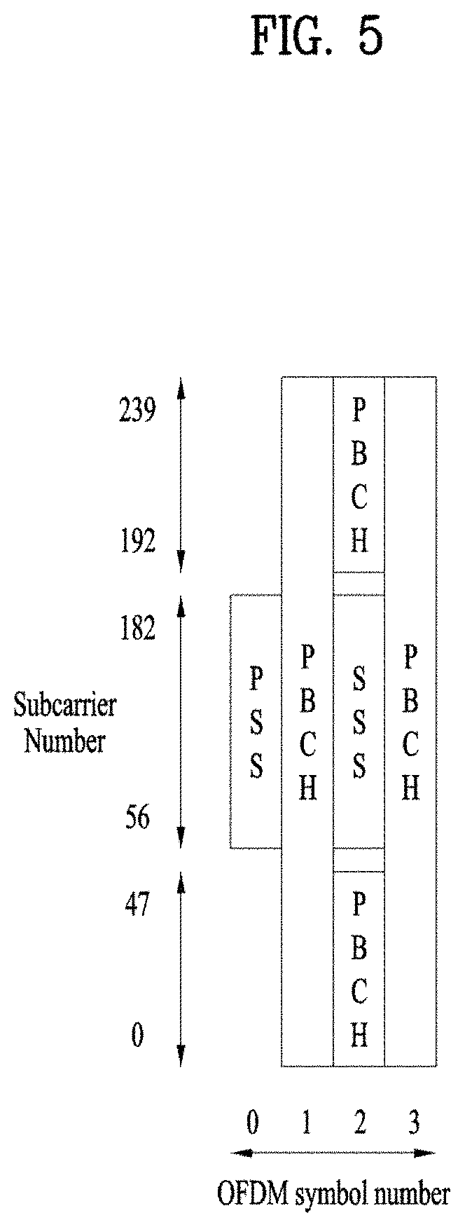 Patent US11785578 Figure 5 – Positioning method in wireless communication system, and device supporting same