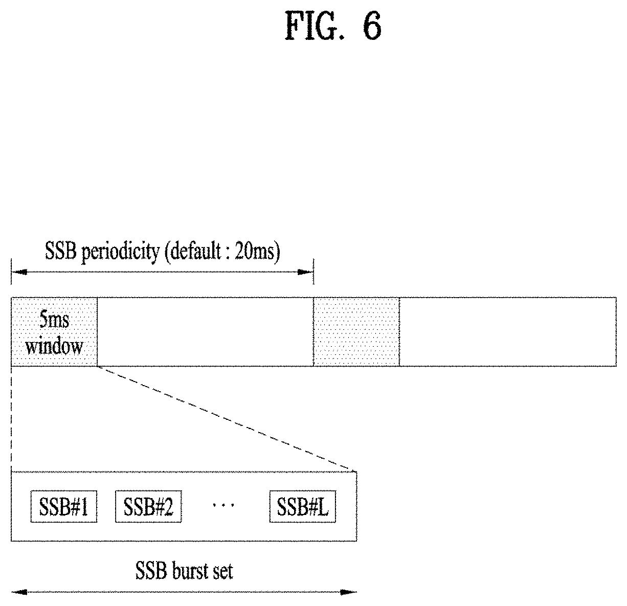 Patent US11785578 Figure 6 – Positioning method in wireless communication system, and device supporting same