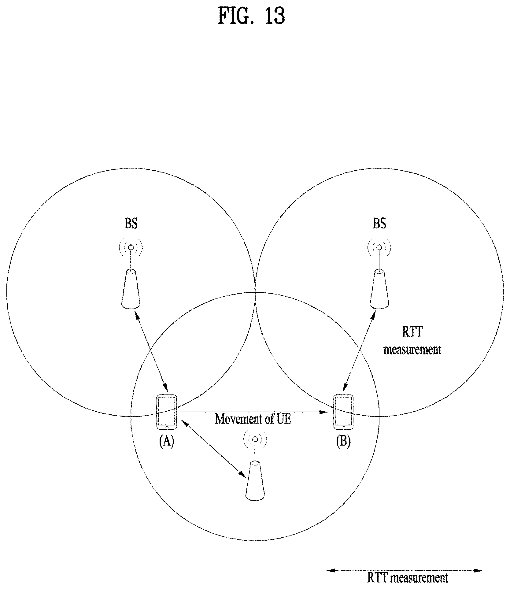 Patent US11785578 Figure 13 – Positioning method in wireless communication system, and device supporting same