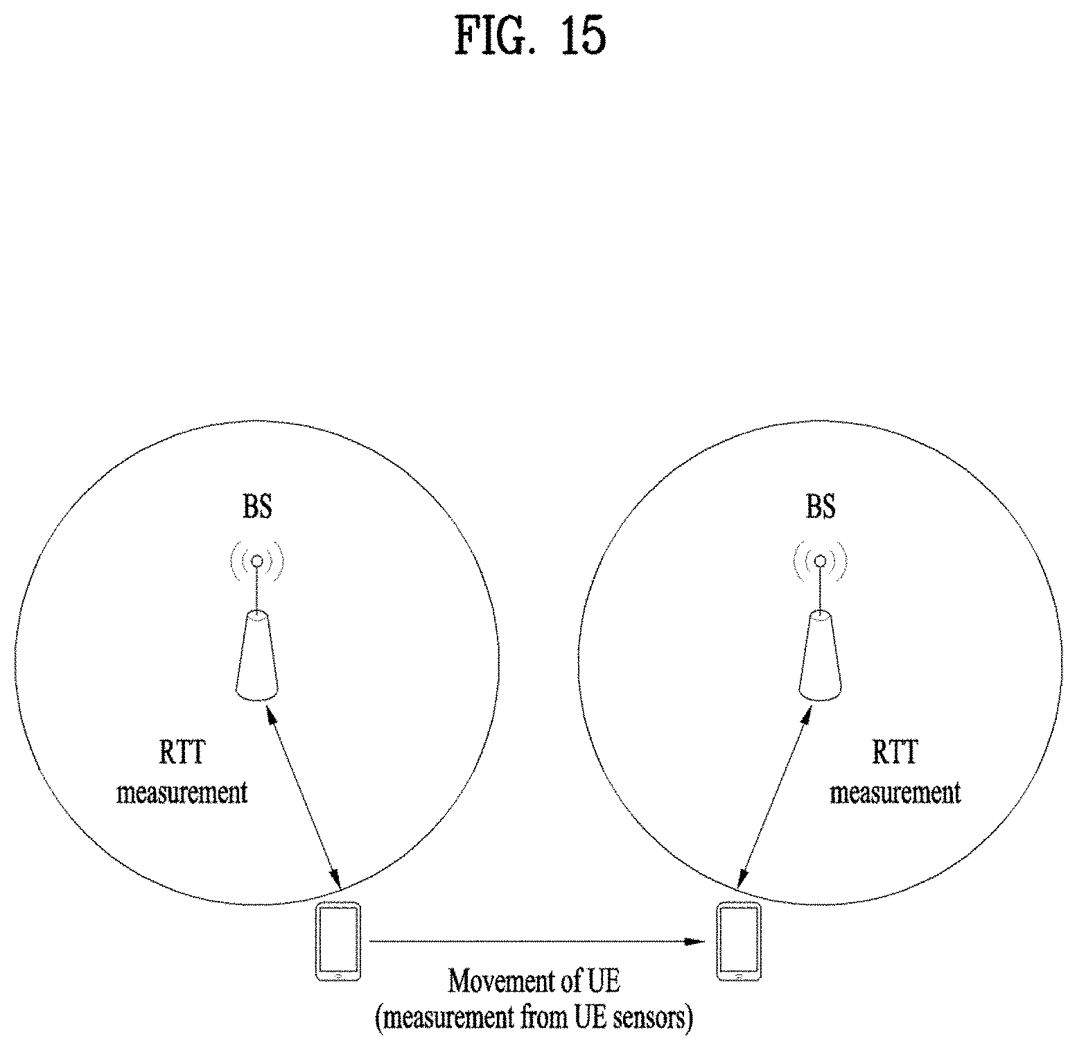 Patent US11785578 Figure 15 – Positioning method in wireless communication system, and device supporting same