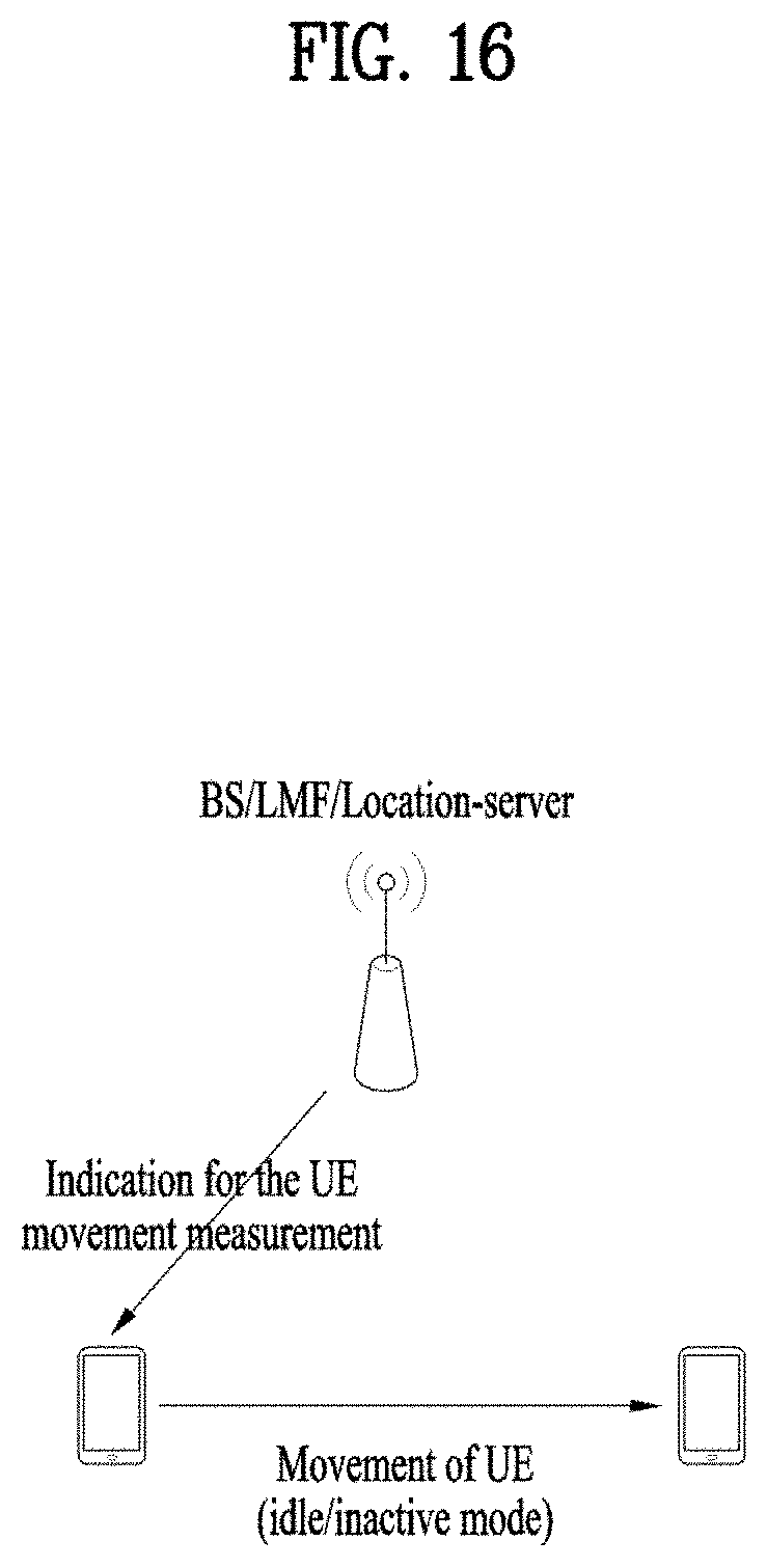 Patent US11785578 Figure 16 – Positioning method in wireless communication system, and device supporting same