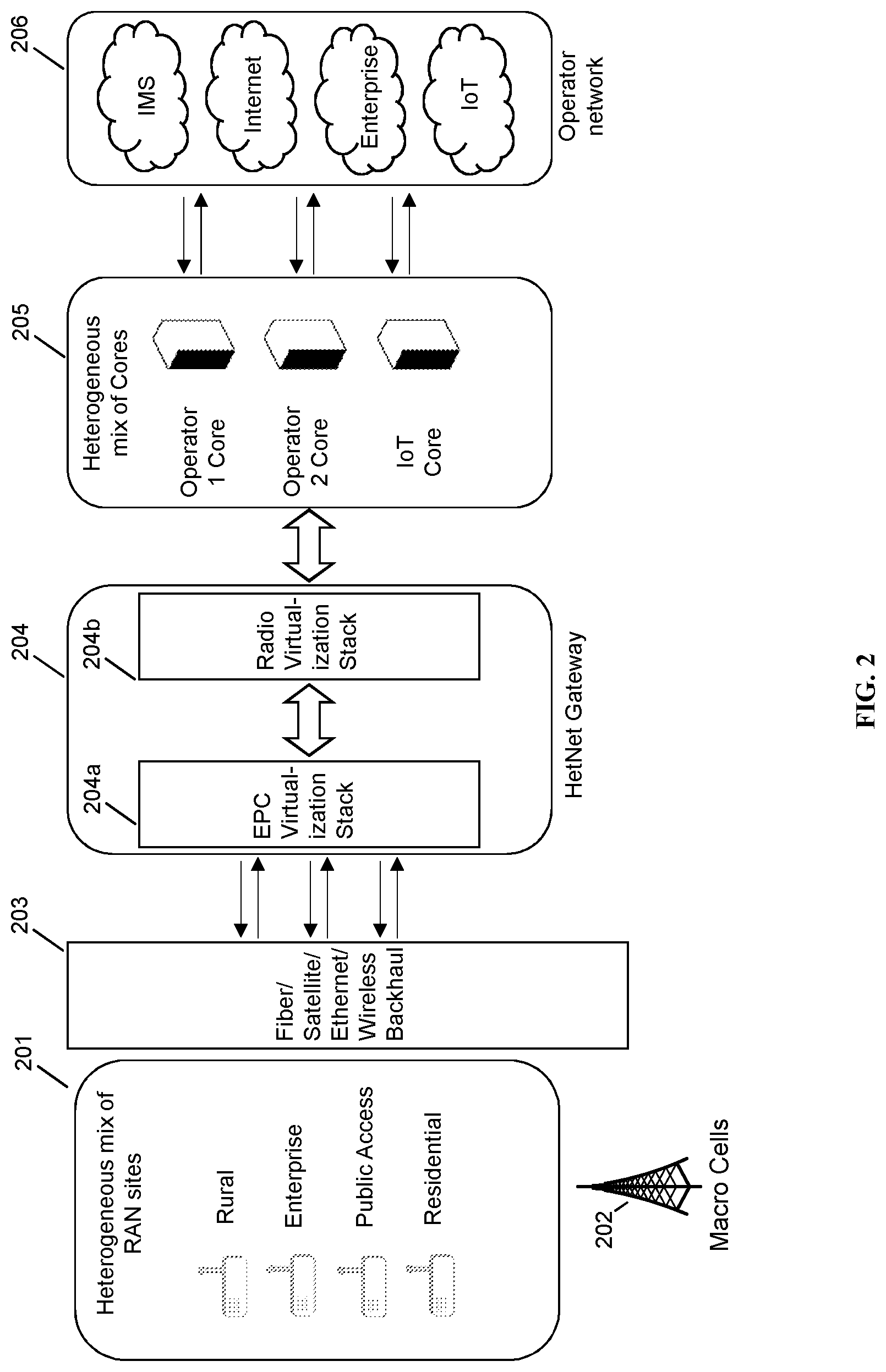 Patent US11785579 Figure 2 – Paging optimization for VeNB