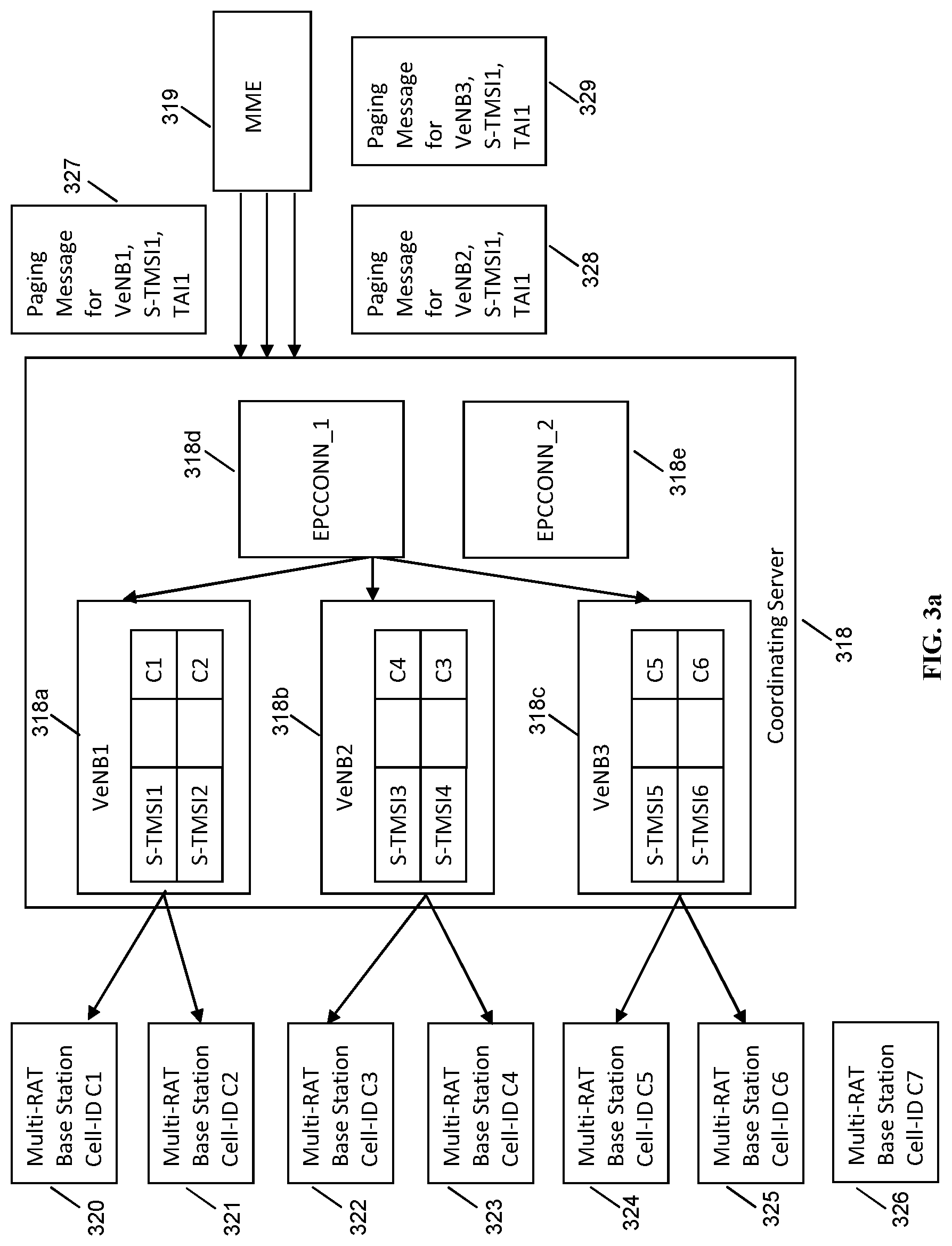 Patent US11785579 Figure 4 – Paging optimization for VeNB