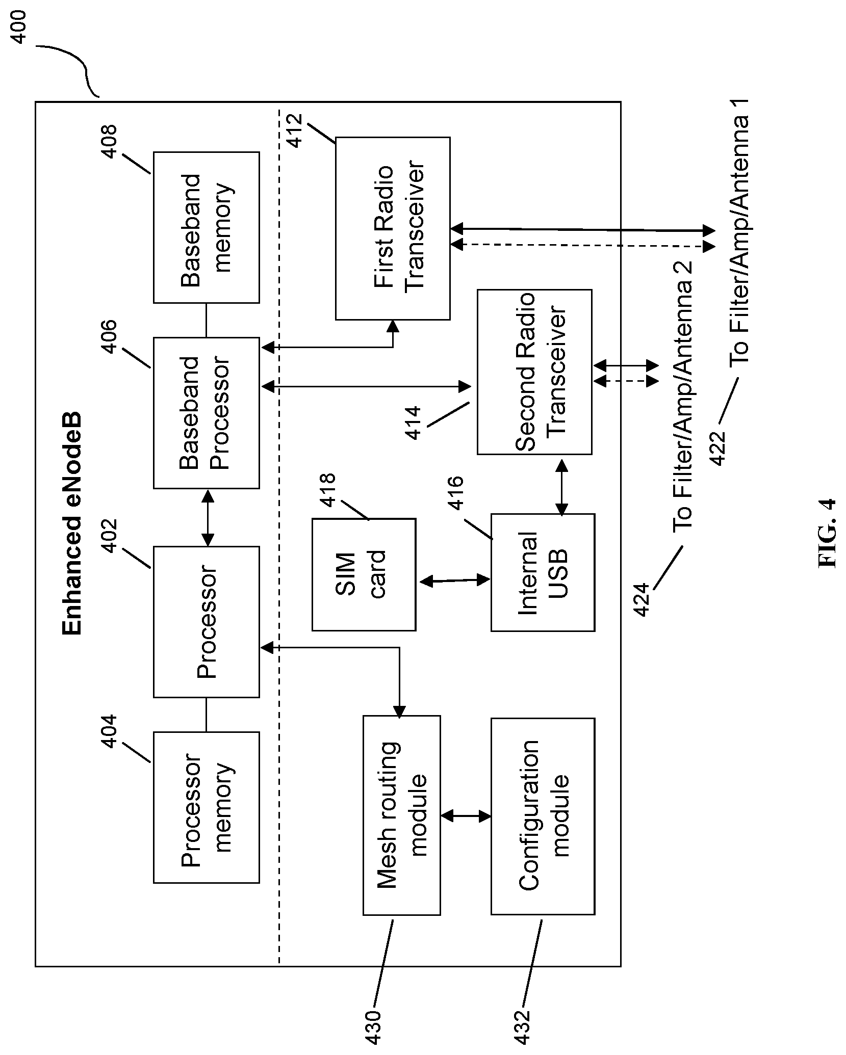 Patent US11785579 Figure 6 – Paging optimization for VeNB