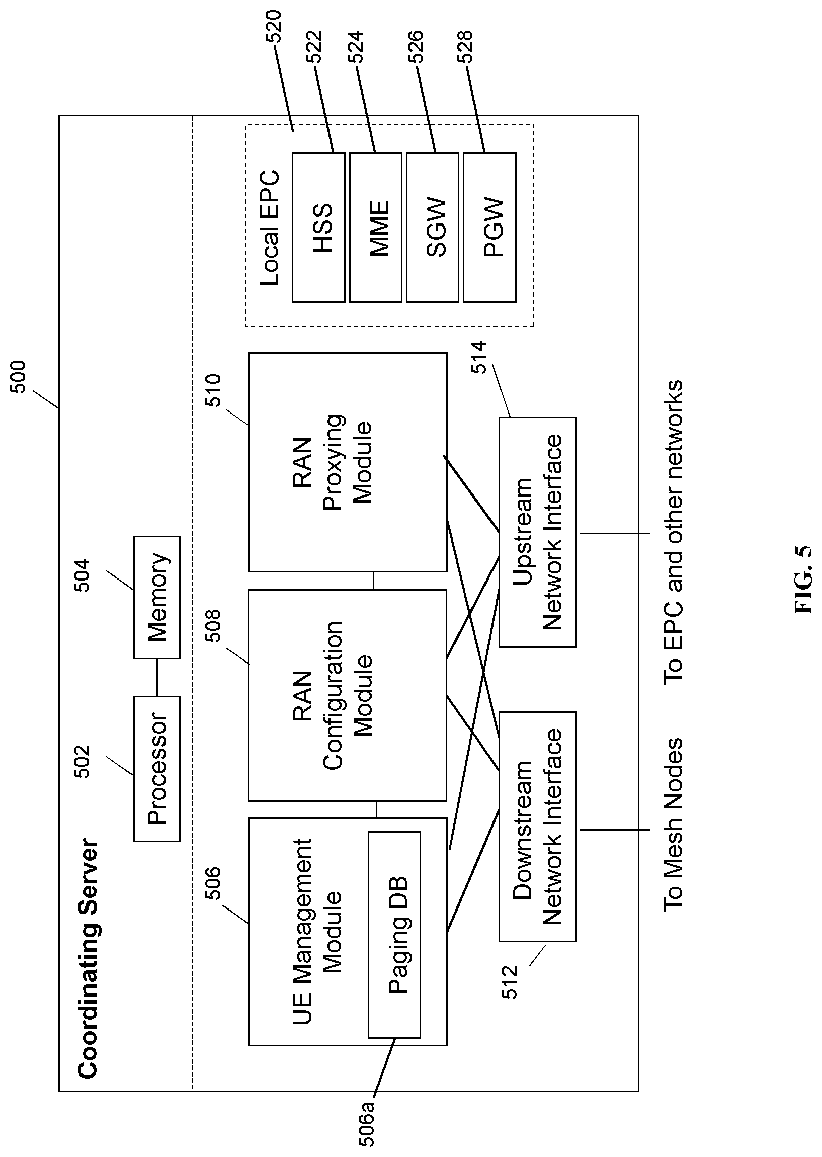 Patent US11785579 Figure 7 – Paging optimization for VeNB