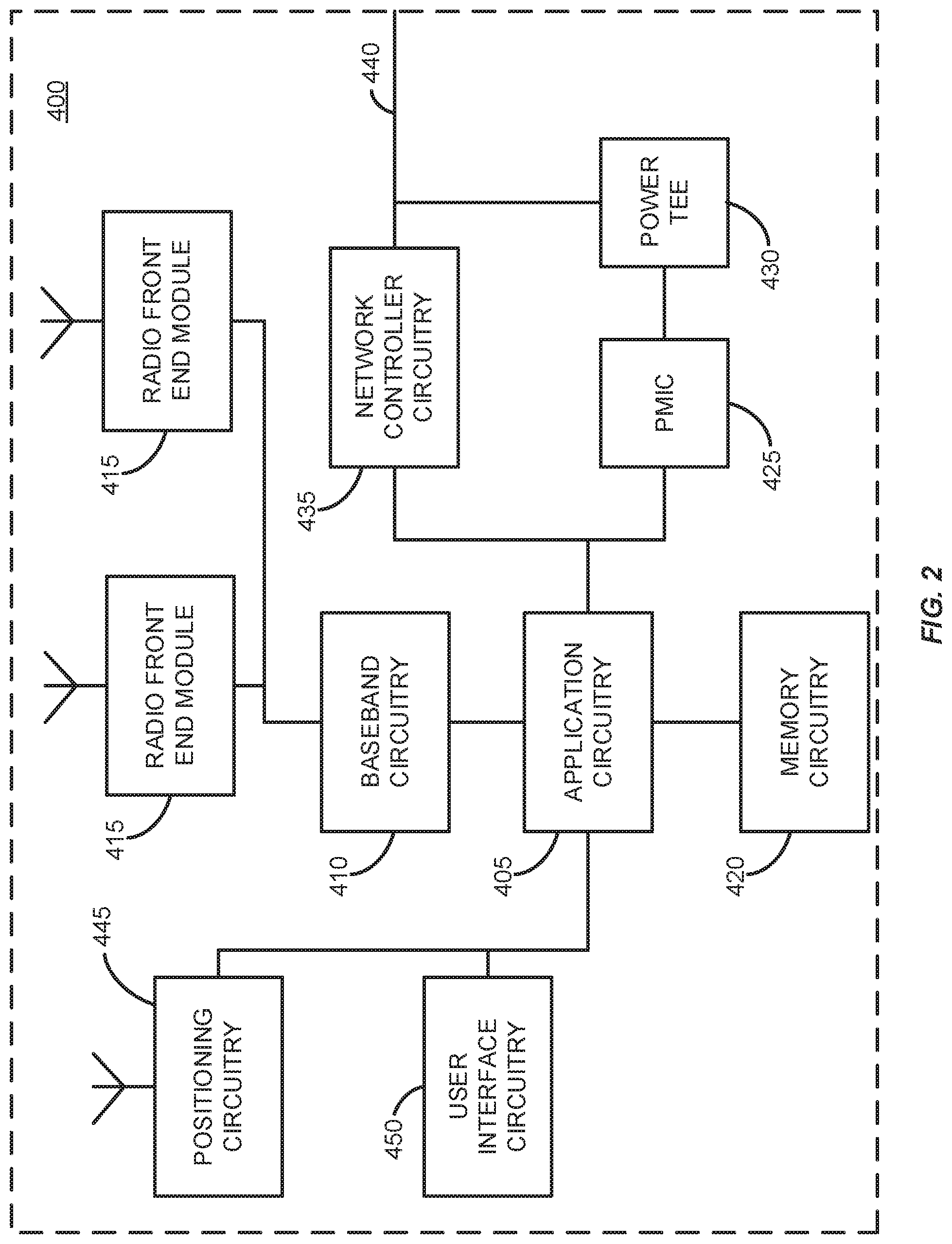 Patent US11785580 Figure 2 – Location based sidelink (SL) hybrid automatic repeat request (HARQ) feedback transmission