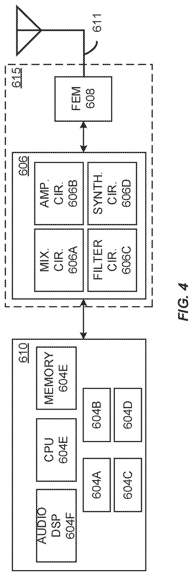 Patent US11785580 Figure 4 – Location based sidelink (SL) hybrid automatic repeat request (HARQ) feedback transmission