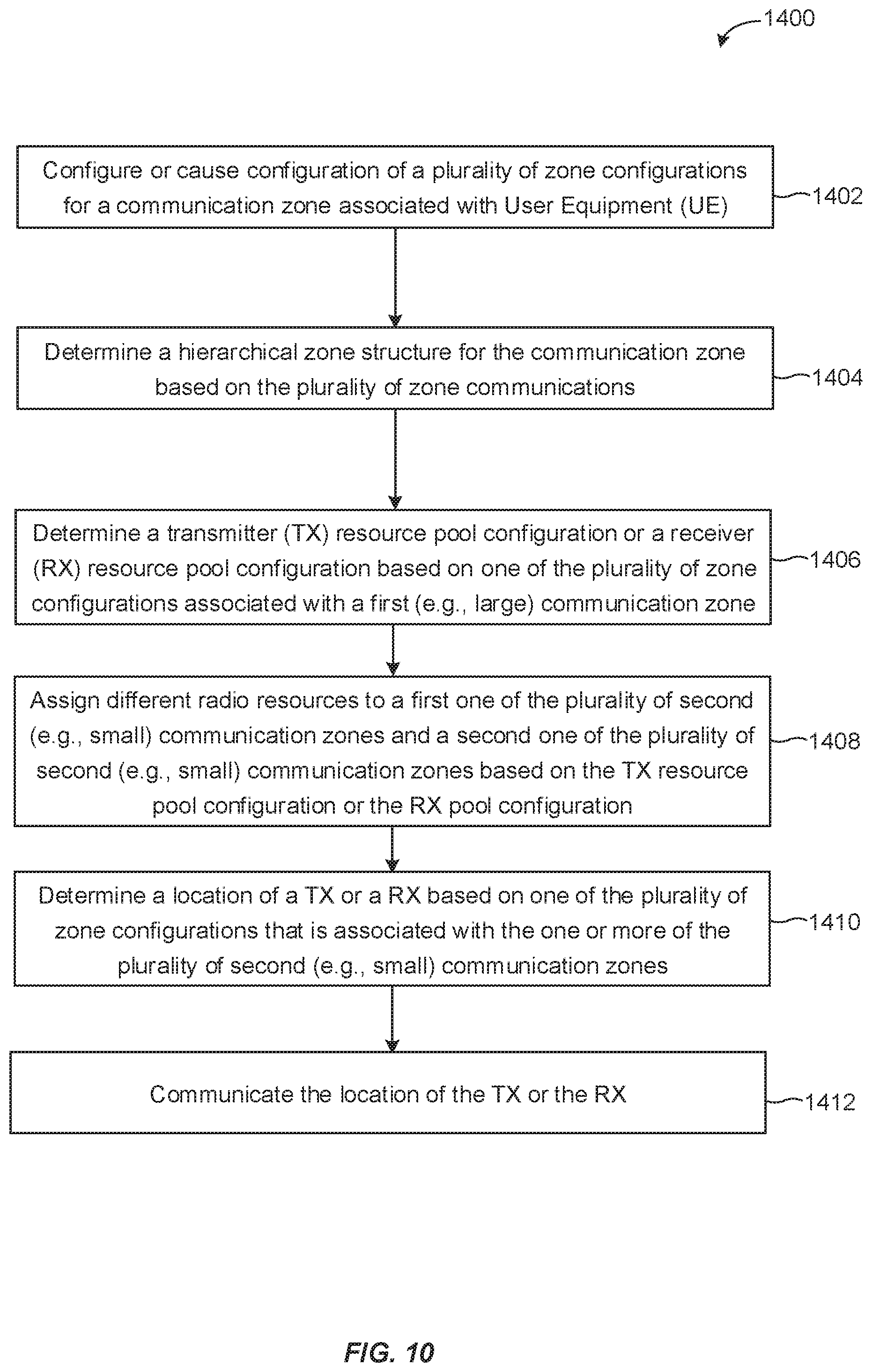 Patent US11785580 Figure 10 – Location based sidelink (SL) hybrid automatic repeat request (HARQ) feedback transmission