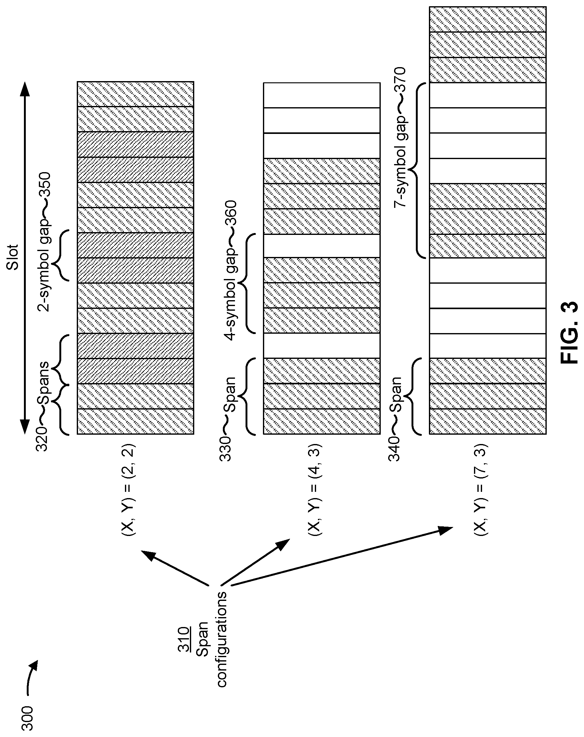 Patent US11785581 Figure 3 – Span-based control channel for multiple transmit receive points