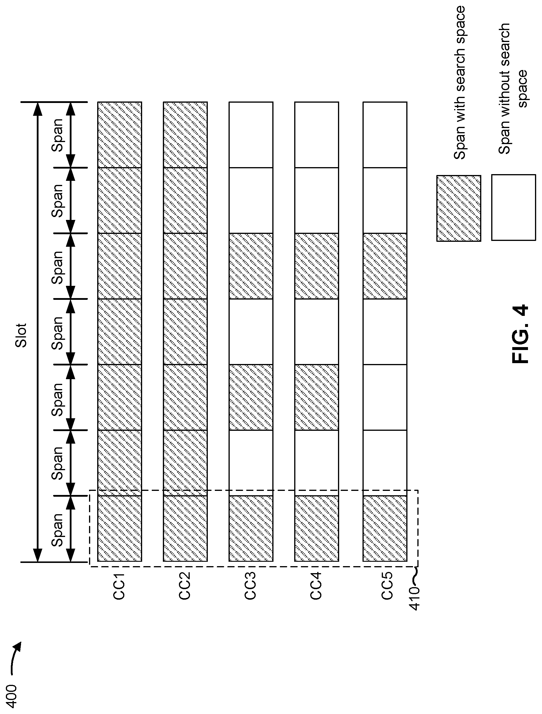 Patent US11785581 Figure 4 – Span-based control channel for multiple transmit receive points