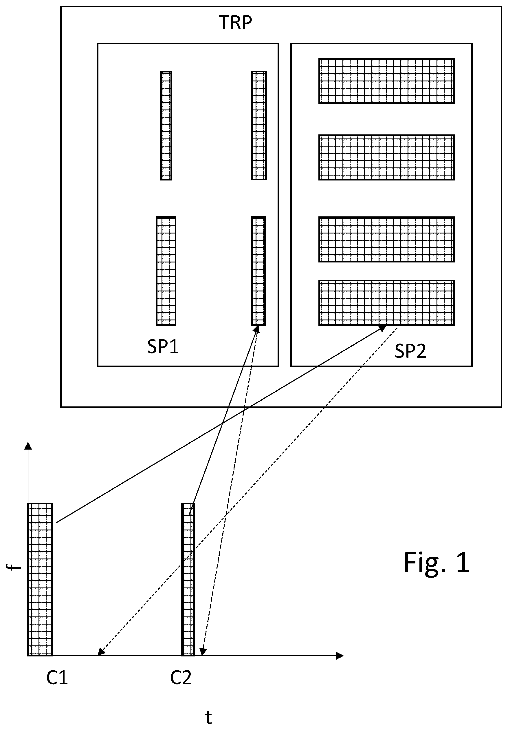 Patent US11785582 Figure 1 – Resource selection for control signaling in radio access network