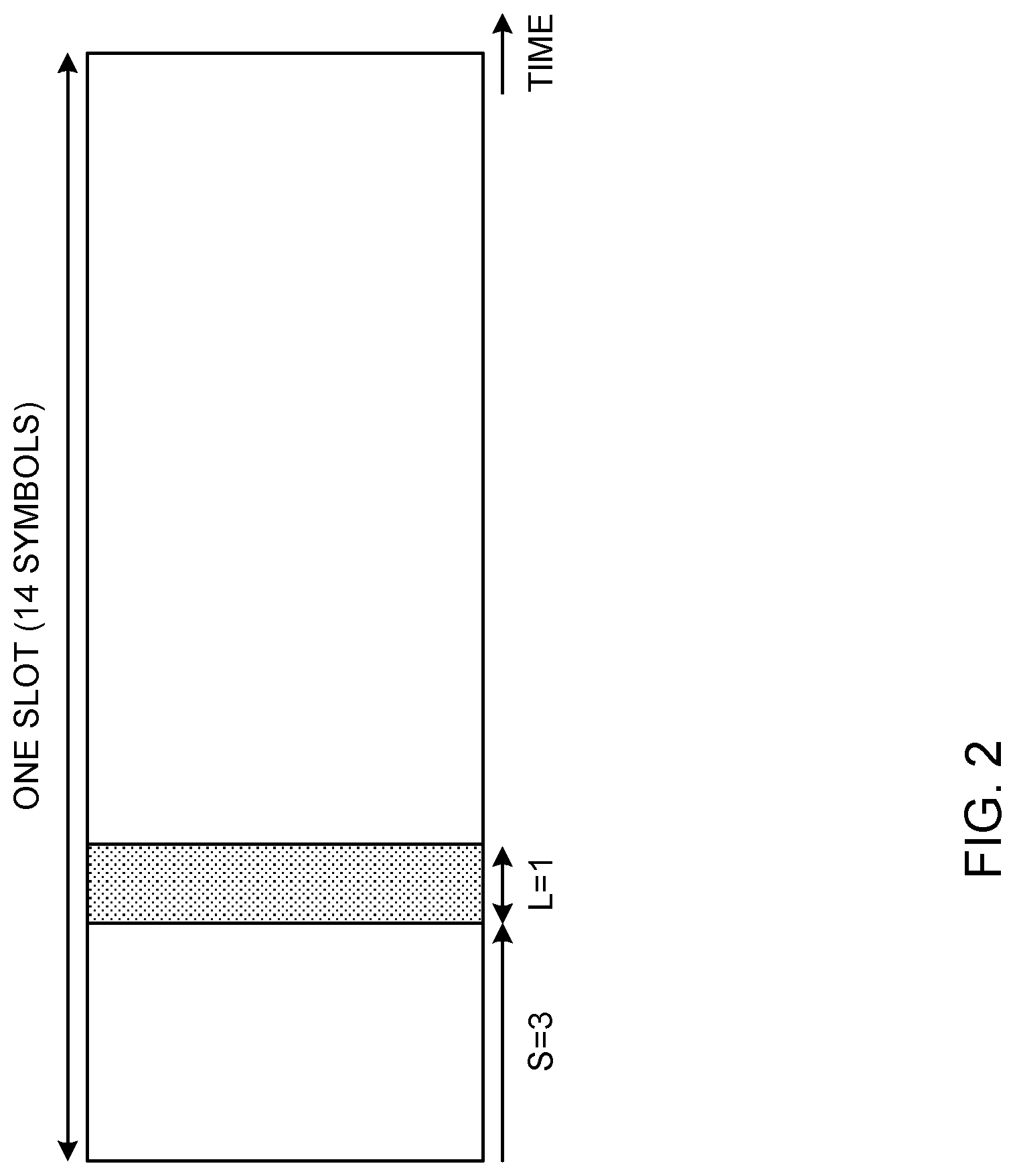 Patent US11785583 Figure 2 – Terminal, base station, method, and system of control for scheduling an uplink shared channel