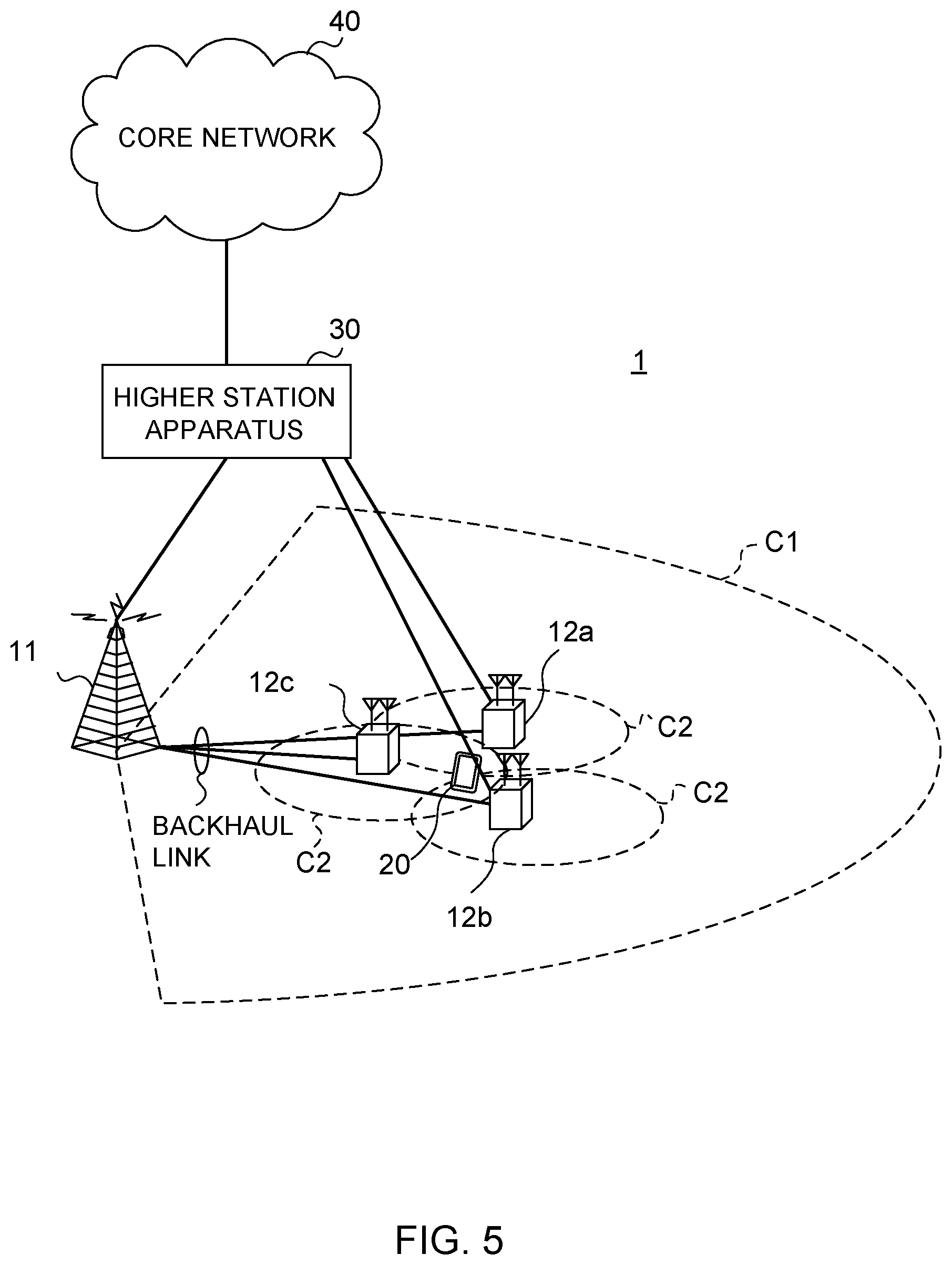 Patent US11785583 Figure 5 – Terminal, base station, method, and system of control for scheduling an uplink shared channel
