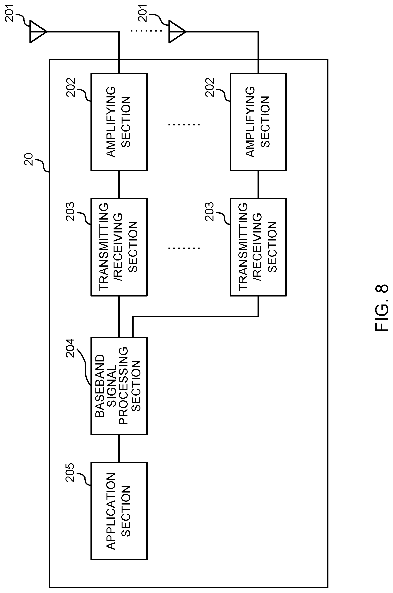 Patent US11785583 Figure 8 – Terminal, base station, method, and system of control for scheduling an uplink shared channel