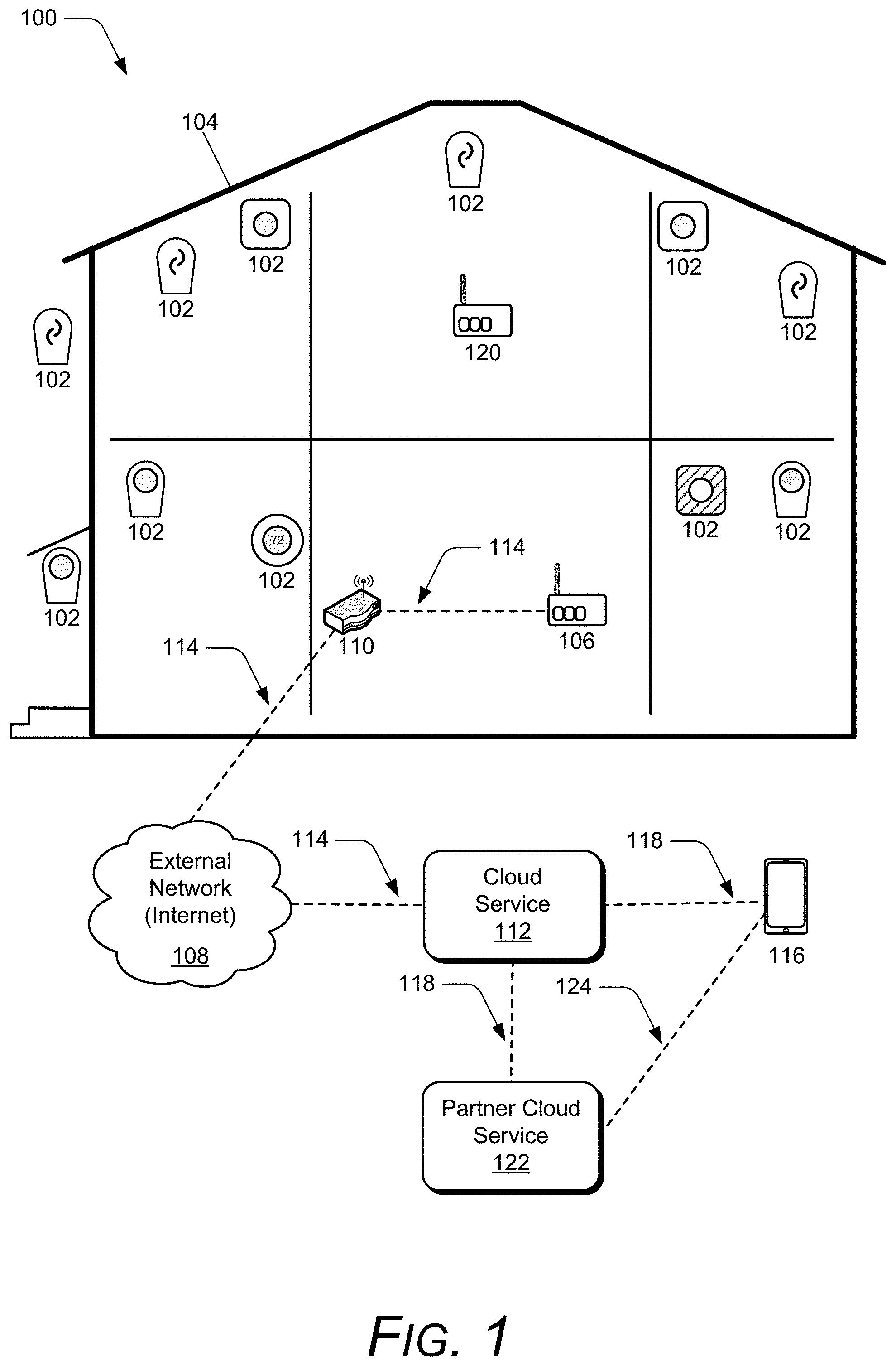 Patent US11785584 Figure 1 – Distributed resource model