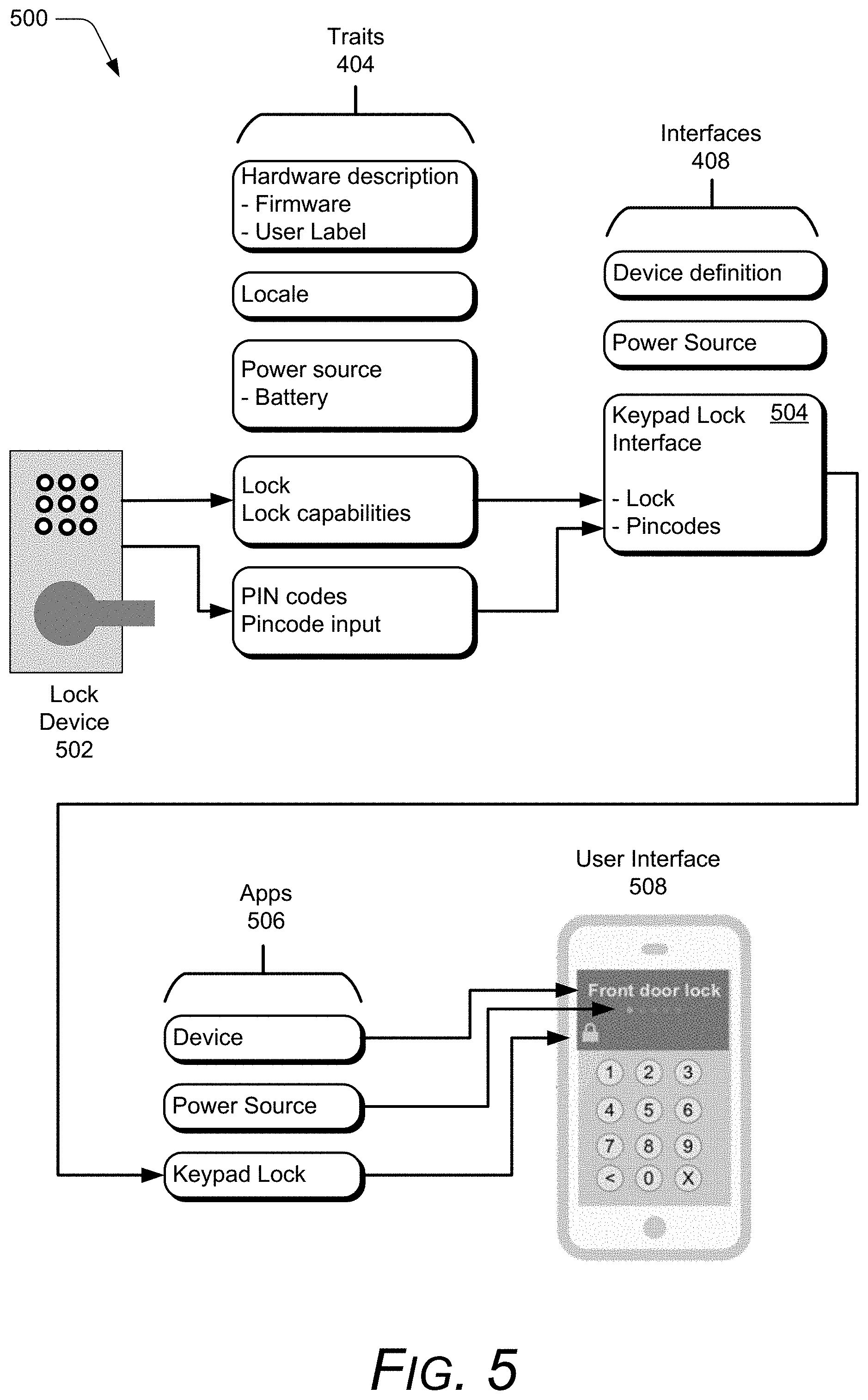Patent US11785584 Figure 5 – Distributed resource model