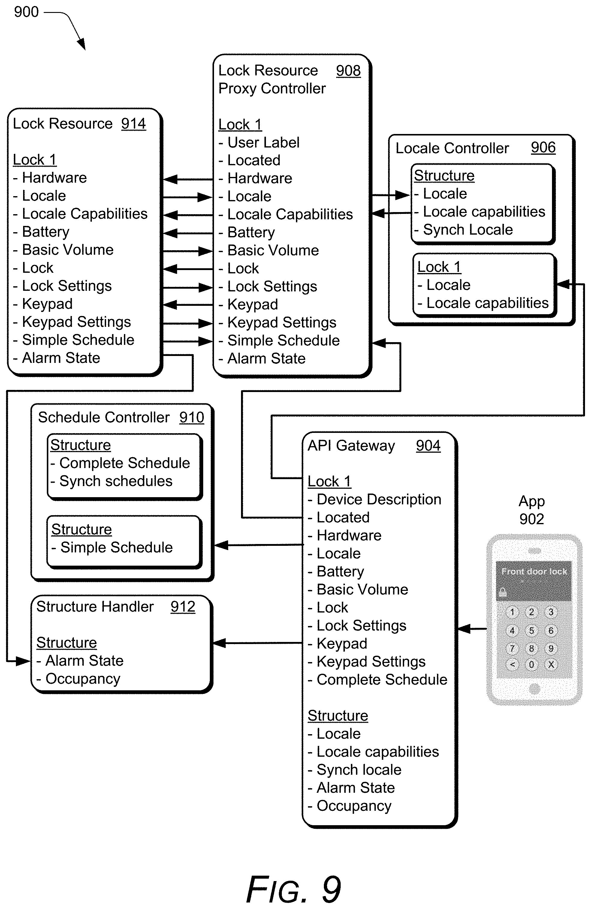 Patent US11785584 Figure 8 – Distributed resource model