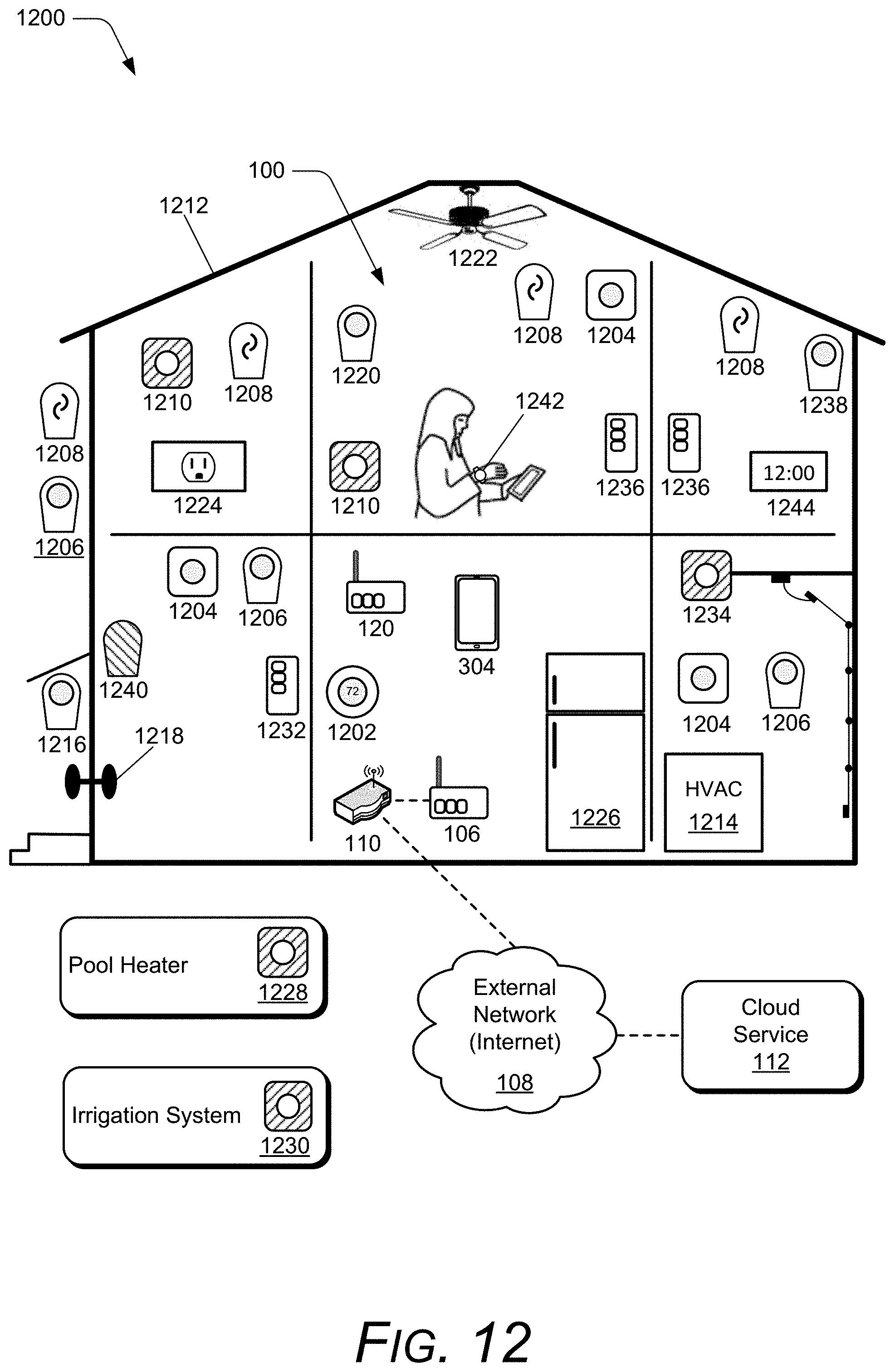 Patent US11785584 Figure 11 – Distributed resource model