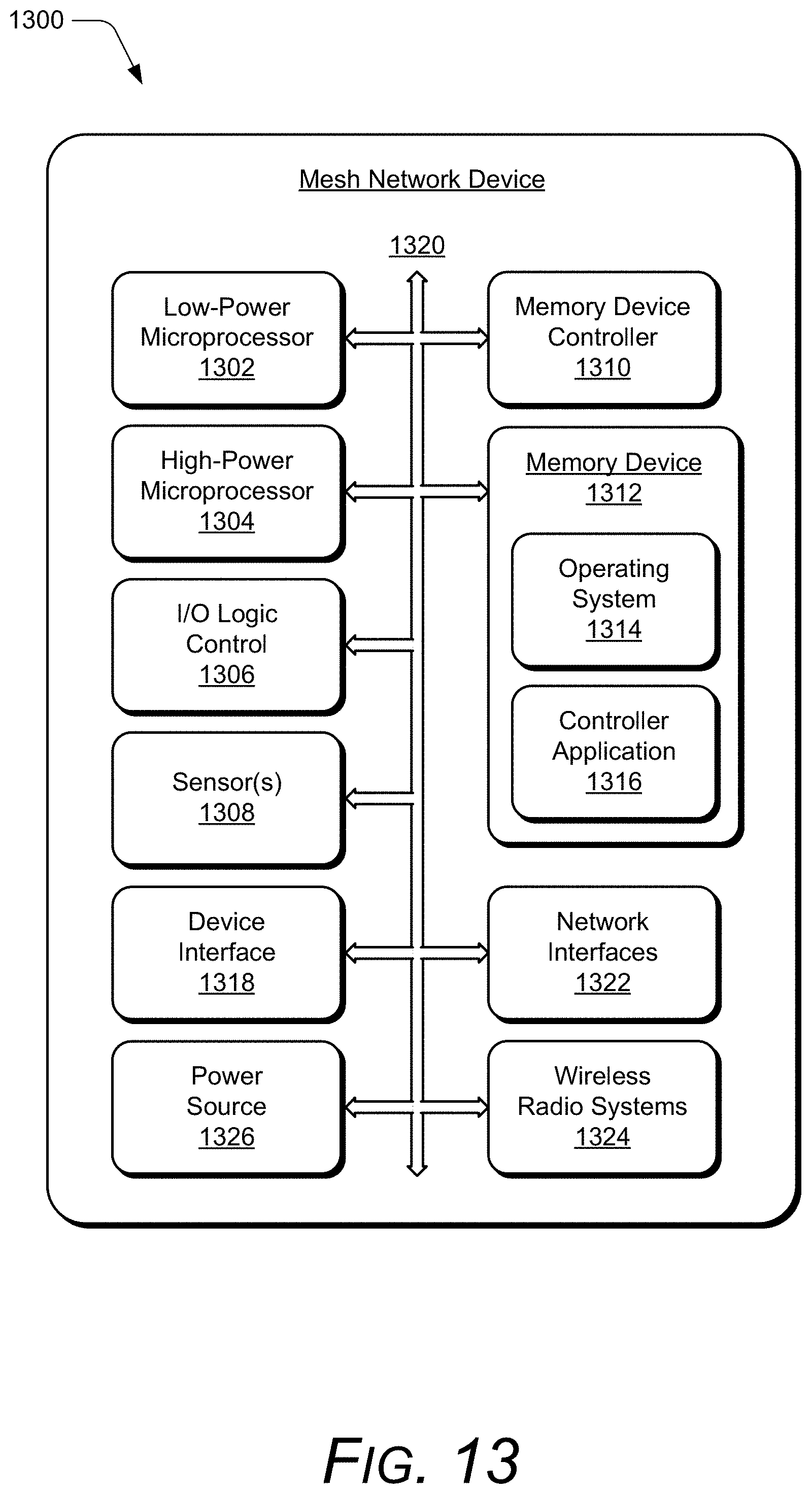 Patent US11785584 Figure 12 – Distributed resource model