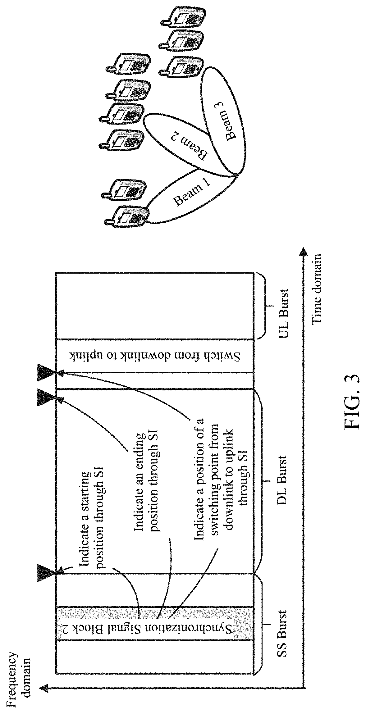 Patent US11785585 Figure 3 – Method and device for determining detection range of control channel in multi-beam system