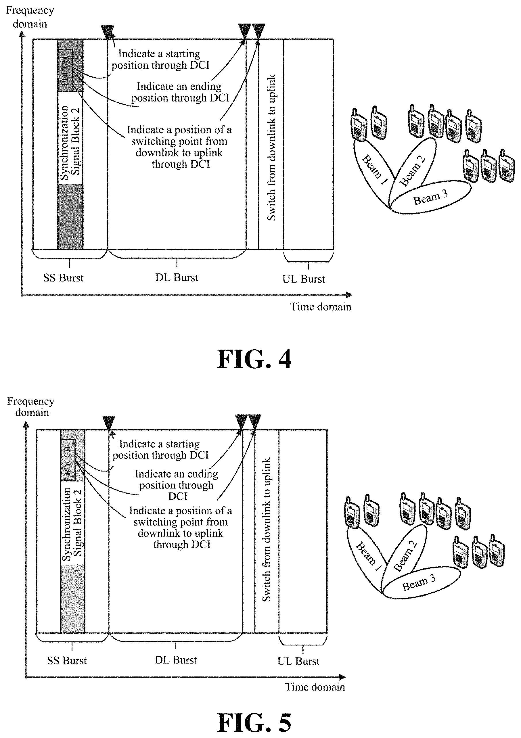 Patent US11785585 Figure 4 – Method and device for determining detection range of control channel in multi-beam system