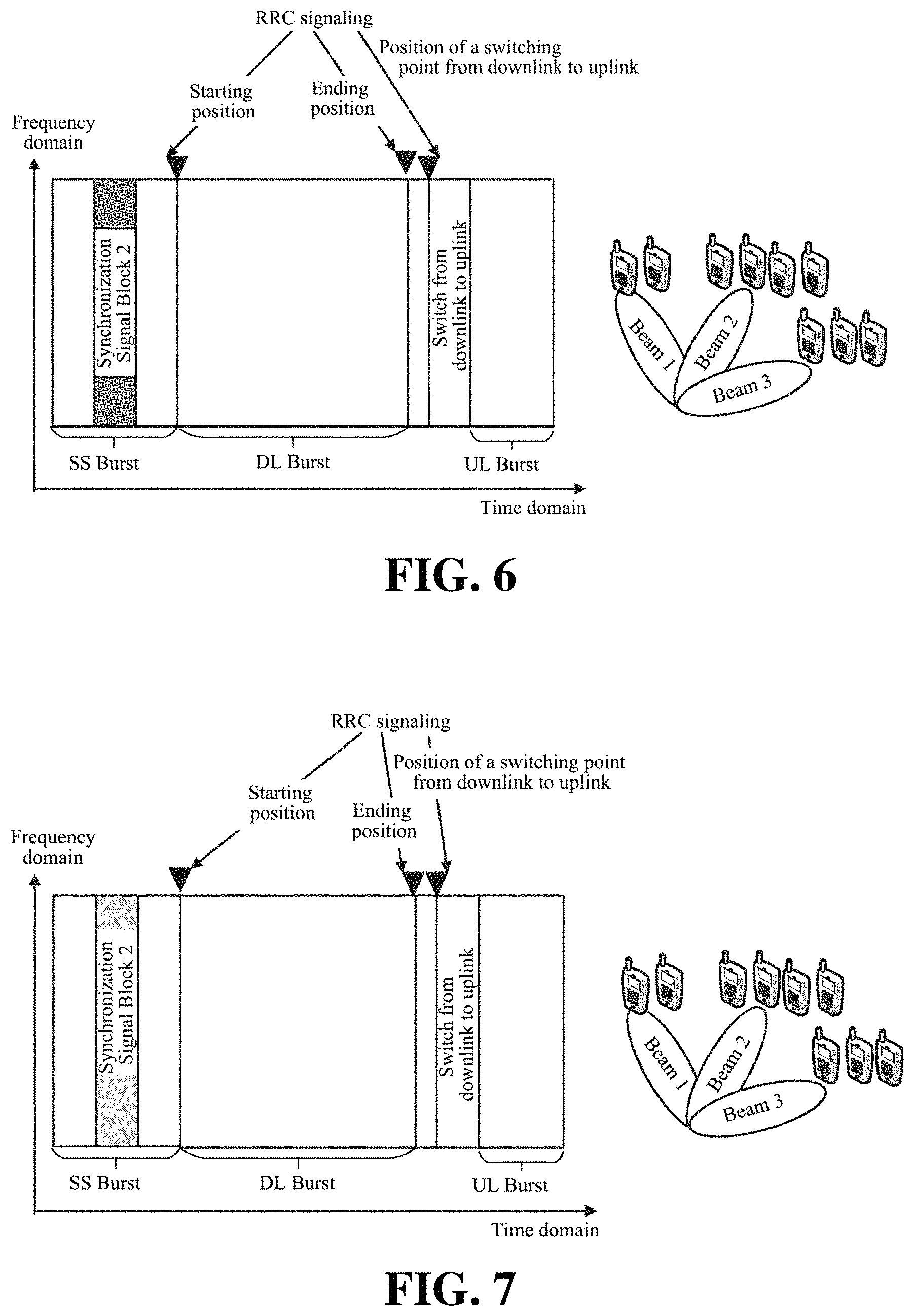 Patent US11785585 Figure 5 – Method and device for determining detection range of control channel in multi-beam system